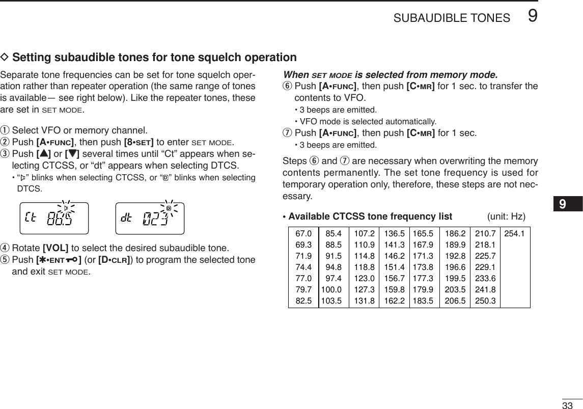 339SUBAUDIBLE TONES9Separate tone frequencies can be set for tone squelch oper-ation rather than repeater operation (the same range of tonesis available— see right below). Like the repeater tones, theseare set in SET MODE.qSelect VFO or memory channel.wPush [A•FUNC], then push [8•SET]to enter SET MODE.ePush [YY]or [ZZ]several times until “Ct” appears when se-lecting CTCSS, or “dt” appears when selecting DTCS.•“ ” blinks when selecting CTCSS, or “ ” blinks when selectingDTCS.rRotate [VOL] to select the desired subaudible tone.tPush [✱•ENT](or [D•CLR]) to program the selected toneand exit SET MODE.When SET MODEis selected from memory mode.yPush [A•FUNC], then push [C•MR]for 1 sec. to transfer thecontents to VFO.•3 beeps are emitted. •VFO mode is selected automatically. uPush [A•FUNC], then push [C•MR]for 1 sec. •3 beeps are emitted.Steps yand uare necessary when overwriting the memorycontents permanently. The set tone frequency is used fortemporary operation only, therefore, these steps are not nec-essary. •Available CTCSS tone frequency list (unit: Hz)67.069.371.974.477.085.488.591.594.897.4100.0103.579.782.5107.2110.9114.8118.8123.0127.3131.8136.5141.3146.2151.4156.7159.8162.2165.5167.9171.3173.8177.3179.9183.5186.2189.9192.8196.6199.5203.5206.5210.7218.1225.7229.1233.6241.8250.3254.1DDSetting subaudible tones for tone squelch operation