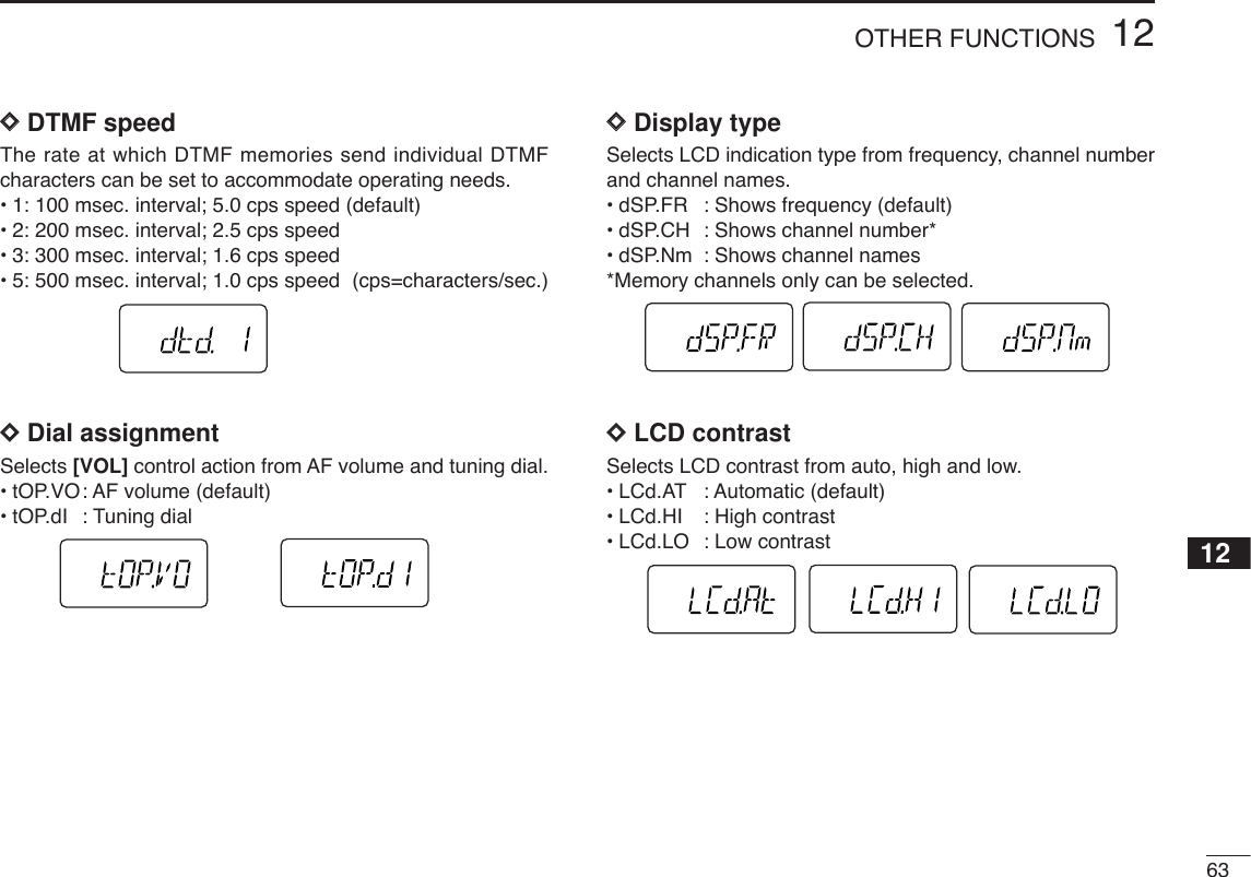 6312OTHER FUNCTIONS12DDDTMF speedThe rate at which DTMF memories send individual DTMFcharacters can be set to accommodate operating needs.•1: 100 msec. interval; 5.0 cps speed (default)•2: 200 msec. interval; 2.5 cps speed •3: 300 msec. interval; 1.6 cps speed •5: 500 msec. interval; 1.0 cps speed  (cps=characters/sec.)DDDial assignmentSelects [VOL] control action from AF volume and tuning dial.•tOP.VO: AF volume (default)•tOP.dI : Tuning dial DDDisplay typeSelects LCD indication type from frequency, channel numberand channel names.•dSP.FR : Shows frequency (default)•dSP.CH : Shows channel number*•dSP.Nm : Shows channel names*Memory channels only can be selected.DDLCD contrastSelects LCD contrast from auto, high and low.•LCd.AT : Automatic (default)•LCd.HI : High contrast •LCd.LO : Low contrast 