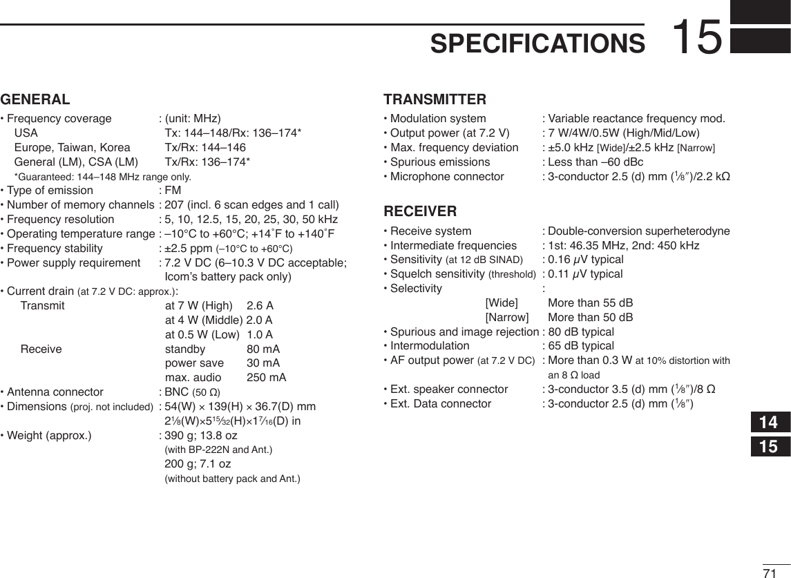 7115SPECIFICATIONS1415GENERAL•Frequency coverage : (unit: MHz)USA Tx: 144–148/Rx: 136–174*Europe, Taiwan, Korea Tx/Rx: 144–146General (LM), CSA (LM) Tx/Rx: 136–174**Guaranteed: 144–148 MHz range only.•Type of emission : FM•Number of memory channels : 207 (incl. 6 scan edges and 1 call)•Frequency resolution : 5, 10, 12.5, 15, 20, 25, 30, 50 kHz•Operating temperature range : –10°C to +60°C; +14˚F to +140˚F•Frequency stability : ±2.5 ppm (–10°C to +60°C)•Power supply requirement : 7.2 V DC (6–10.3 V DC acceptable;Icom’s battery pack only)•Current drain (at 7.2 V DC: approx.): Transmit at 7 W (High) 2.6 Aat 4 W (Middle) 2.0 Aat 0.5 W (Low) 1.0 AReceive standby 80 mApower save 30 mAmax. audio 250 mA•Antenna connector : BNC (50 Ω)•Dimensions (proj. not included) :54(W) ×139(H) ×36.7(D) mm21⁄8(W)×515⁄32(H)×17⁄16(D) in•Weight (approx.) : 390 g; 13.8 oz (with BP-222N and Ant.)200 g; 7.1 oz (without battery pack and Ant.)TRANSMITTER•Modulation system : Variable reactance frequency mod.•Output power (at 7.2 V) : 7 W/4W/0.5W (High/Mid/Low)•Max. frequency deviation : ±5.0 kHz [Wide]/±2.5 kHz [Narrow]•Spurious emissions : Less than –60 dBc•Microphone connector : 3-conductor 2.5 (d) mm (1⁄8″)/2.2 kΩRECEIVER•Receive system : Double-conversion superheterodyne•Intermediate frequencies : 1st: 46.35 MHz, 2nd: 450 kHz•Sensitivity (at 12 dB SINAD) :0.16 µV typical•Squelch sensitivity (threshold) :0.11 µV typical•Selectivity :[Wide] More than 55 dB[Narrow] More than 50 dB•Spurious and image rejection : 80 dB typical•Intermodulation : 65 dB typical•AF output power (at 7.2 V DC):More than 0.3 W at 10% distortion withan 8 Ωload•Ext. speaker connector : 3-conductor 3.5 (d) mm (1⁄8″)/8 Ω•Ext. Data connector : 3-conductor 2.5 (d) mm (1⁄8″)