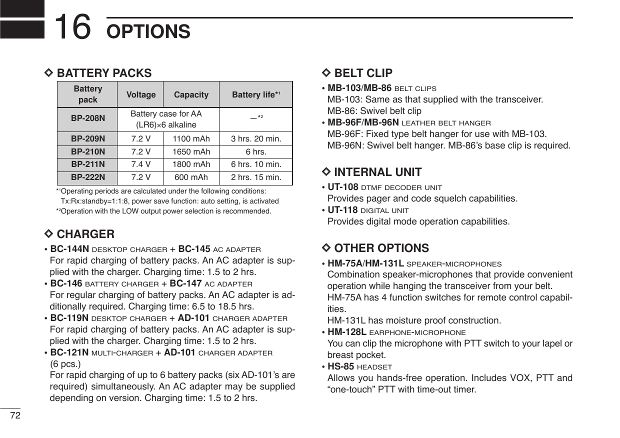 72OPTIONS16DDBATTERY PACKS*1Operating periods are calculated under the following conditions:Tx:Rx:standby=1:1:8, power save function: auto setting, is activated*2Operation with the LOW output power selection is recommended.DDCHARGER• BC-144N DESKTOP CHARGER+ BC-145AC ADAPTERFor rapid charging of battery packs. An AC adapter is sup-plied with the charger. Charging time: 1.5 to 2 hrs.• BC-146 BATTERY CHARGER+ BC-147AC ADAPTERFor regular charging of battery packs. An AC adapter is ad-ditionally required. Charging time: 6.5 to 18.5 hrs.• BC-119N DESKTOP CHARGER+ AD-101CHARGER ADAPTERFor rapid charging of battery packs. An AC adapter is sup-plied with the charger. Charging time: 1.5 to 2 hrs.• BC-121NMULTI-CHARGER+ AD-101CHARGER ADAPTER(6 pcs.)For rapid charging of up to 6 battery packs (six AD-101’s arerequired) simultaneously. An AC adapter may be supplieddepending on version. Charging time: 1.5 to 2 hrs.DDBELT CLIP• MB-103/MB-86BELT CLIPSMB-103: Same as that supplied with the transceiver.MB-86: Swivel belt clip• MB-96F/MB-96NLEATHER BELT HANGERMB-96F: Fixed type belt hanger for use with MB-103.MB-96N: Swivel belt hanger. MB-86’s base clip is required.DDINTERNAL UNIT• UT-108DTMF DECODER UNITProvides pager and code squelch capabilities.• UT-118DIGITAL UNITProvides digital mode operation capabilities.DDOTHER OPTIONS• HM-75A/HM-131LSPEAKER-MICROPHONESCombination speaker-microphones that provide convenientoperation while hanging the transceiver from your belt.HM-75A has 4 function switches for remote control capabil-ities.HM-131L has moisture proof construction.• HM-128LEARPHONE-MICROPHONEYou can clip the microphone with PTT switch to your lapel orbreast pocket.• HS-85 HEADSETAllows you hands-free operation. Includes VOX, PTT and“one-touch” PTT with time-out timer.Battery Voltage Capacity Battery life*1packBP-208N Battery case for AA —*2(LR6)×6 alkalineBP-209N 7.2 V 1100 mAh 3 hrs. 20 min.BP-210N 7.2 V 1650 mAh 6 hrs.BP-211N 7.4 V 1800 mAh 6 hrs. 10 min.BP-222N 7.2 V 600 mAh 2 hrs. 15 min.