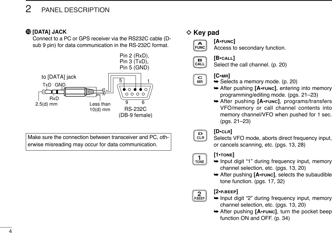 42PANEL DESCRIPTION!0 [DATA] JACKConnect to a PC or GPS receiver via the RS232C cable (D-sub 9 pin) for data communication in the RS-232C format.DKey pad[A•FUNC]Access to secondary function.[B•CALL]Select the call channel. (p. 20)[C•MR]➥Selects a memory mode. (p. 20)➥After pushing [A•FUNC], entering into memoryprogramming/editing mode. (pgs. 21–23)➥After pushing [A•FUNC], programs/transfersVFO/memory or call channel contents intomemory channel/VFO when pushed for 1 sec.(pgs. 21–23)[D•CLR]Selects VFO mode, aborts direct frequency input,or cancels scanning, etc. (pgs. 13, 28)[1•TONE]➥Input digit “1” during frequency input, memorychannel selection, etc. (pgs. 13, 20)➥After pushing [A•FUNC], selects the subaudibletone function. (pgs. 17, 32)[2•P.BEEP]➥Input digit “2” during frequency input, memorychannel selection, etc. (pgs. 13, 20)➥After pushing [A•FUNC], turn the pocket beepfunction ON and OFF. (p. 34)P.BEEP2TONE1CLRDMRCCALLBFUNCAPin 2 (RxD), Pin 3 (TxD), Pin 5 (GND)to [DATA] jackTxD2.5(d) mm Less than10(d) mmGNDRxD1569RS-232C(DB-9 female)Make sure the connection between transceiver and PC, oth-erwise misreading may occur for data communication. 