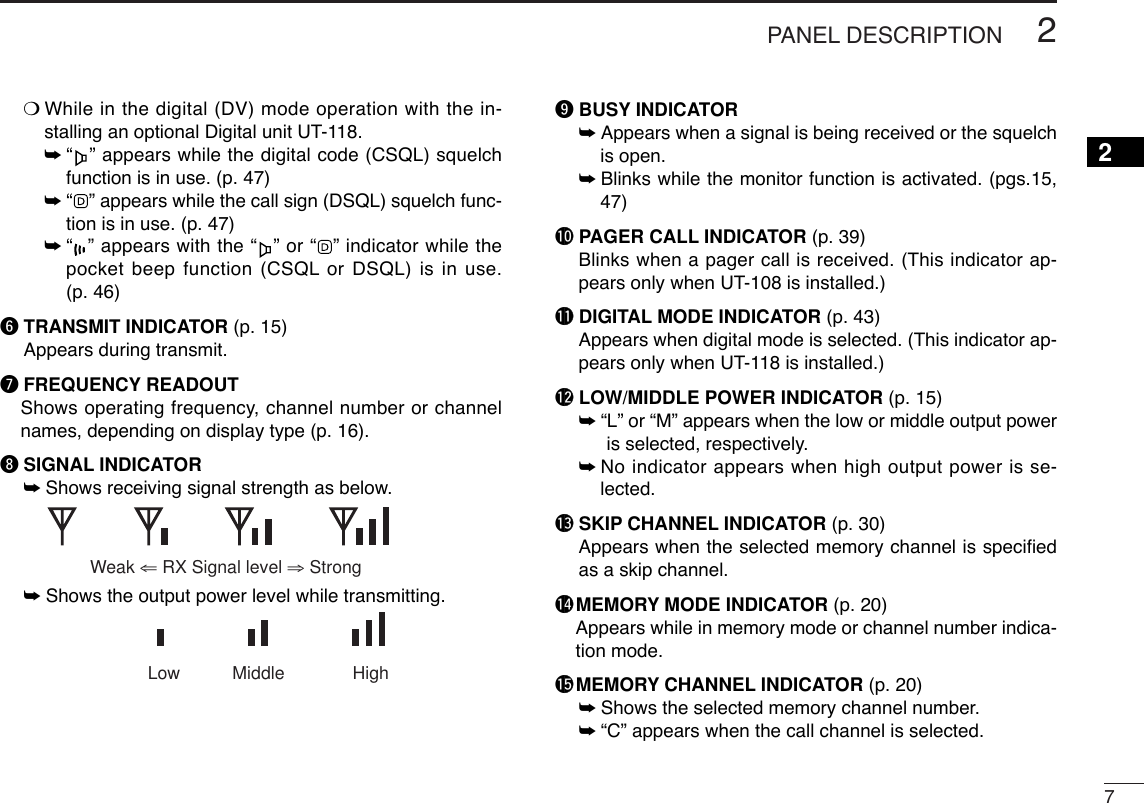 72PANEL DESCRIPTION2❍While in the digital (DV) mode operation with the in-stalling an optional Digital unit UT-118.➥“” appears while the digital code (CSQL) squelchfunction is in use. (p. 47)➥“” appears while the call sign (DSQL) squelch func-tion is in use. (p. 47)➥“” appears with the “ ” or “ ” indicator while thepocket beep function (CSQL or DSQL) is in use.(p. 46)yTRANSMIT INDICATOR (p. 15)Appears during transmit.uFREQUENCY READOUTShows operating frequency, channel number or channelnames, depending on display type (p. 16). iSIGNAL INDICATOR➥Shows receiving signal strength as below. ➥Shows the output power level while transmitting. oBUSY INDICATOR➥Appears when a signal is being received or the squelchis open. ➥Blinks while the monitor function is activated. (pgs.15,47)!0 PAGER CALL INDICATOR (p. 39)Blinks when a pager call is received. (This indicator ap-pears only when UT-108 is installed.)!1 DIGITAL MODE INDICATOR (p. 43)Appears when digital mode is selected. (This indicator ap-pears only when UT-118 is installed.)!2 LOW/MIDDLE POWER INDICATOR (p. 15)➥“L” or “M” appears when the low or middle output poweris selected, respectively.➥No indicator appears when high output power is se-lected.!3 SKIP CHANNEL INDICATOR (p. 30)Appears when the selected memory channel is speciﬁedas a skip channel.!4MEMORY MODE INDICATOR (p. 20)Appears while in memory mode or channel number indica-tion mode.!5MEMORY CHANNEL INDICATOR (p. 20)➥Shows the selected memory channel number.➥“C” appears when the call channel is selected.Low Middle HighWeak ⇐ RX Signal level ⇒ Strong 