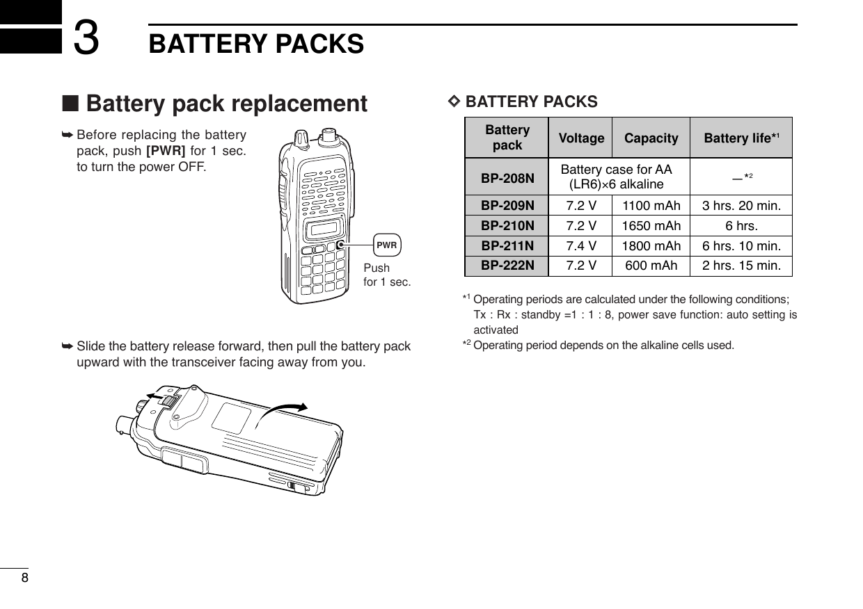 ■Battery pack replacement➥Before replacing the batterypack, push [PWR] for 1 sec.to turn the power OFF.➥Slide the battery release forward, then pull the battery packupward with the transceiver facing away from you.DDBATTERY PACKS*1Operating periods are calculated under the following conditions;Tx : Rx : standby =1 : 1 : 8, power save function: auto setting isactivated*2Operating period depends on the alkaline cells used. Battery Voltage Capacity Battery life*1packBP-208N Battery case for AA —*2(LR6)×6 alkalineBP-209N 7.2 V 1100 mAh 3 hrs. 20 min.BP-210N 7.2 V 1650 mAh 6 hrs.BP-211N 7.4 V 1800 mAh 6 hrs. 10 min.BP-222N 7.2 V 600 mAh 2 hrs. 15 min.Push for 1 sec.PWR8BATTERY PACKS3
