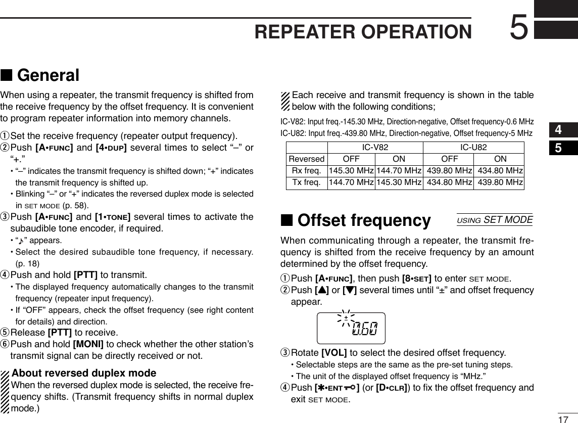175REPEATER OPERATION45■GeneralWhen using a repeater, the transmit frequency is shifted fromthe receive frequency by the offset frequency. It is convenientto program repeater information into memory channels.qSet the receive frequency (repeater output frequency).wPush [A•FUNC]and [4•DUP]several times to select “–” or“+.”•“–” indicates the transmit frequency is shifted down; “+” indicatesthe transmit frequency is shifted up.• Blinking “–” or “+” indicates the reversed duplex mode is selectedin SET MODE(p. 58).ePush [A•FUNC]and [1•TONE]several times to activate thesubaudible tone encoder, if required.•“ ” appears.•Select the desired subaudible tone frequency, if necessary. (p. 18)rPush and hold [PTT] to transmit.•The displayed frequency automatically changes to the transmitfrequency (repeater input frequency).•If “OFF” appears, check the offset frequency (see right contentfor details) and direction.tRelease [PTT] to receive.yPush and hold [MONI] to check whether the other station’stransmit signal can be directly received or not.About reversed duplex modeWhen the reversed duplex mode is selected, the receive fre-quency shifts. (Transmit frequency shifts in normal duplexmode.)Each receive and transmit frequency is shown in the tablebelow with the following conditions;IC-V82: Input freq.-145.30 MHz, Direction-negative, Offset frequency-0.6 MHzIC-U82: Input freq.-439.80 MHz, Direction-negative, Offset frequency-5 MHz■Offset frequencyWhen communicating through a repeater, the transmit fre-quency is shifted from the receive frequency by an amountdetermined by the offset frequency.qPush [A•FUNC], then push [8•SET]to enter SET MODE.wPush [YY]or [ZZ]several times until “±” and offset frequencyappear.eRotate [VOL] to select the desired offset frequency.•Selectable steps are the same as the pre-set tuning steps.•The unit of the displayed offset frequency is “MHz.”rPush [✱•ENT](or [D•CLR]) to ﬁx the offset frequency andexit SET MODE.USINGSET MODEIC-V82 IC-U82Reversed OFF ON OFF ONRx freq. 145.30 MHz 144.70 MHz 439.80 MHz 434.80 MHzTx freq. 144.70 MHz 145.30 MHz 434.80 MHz 439.80 MHz