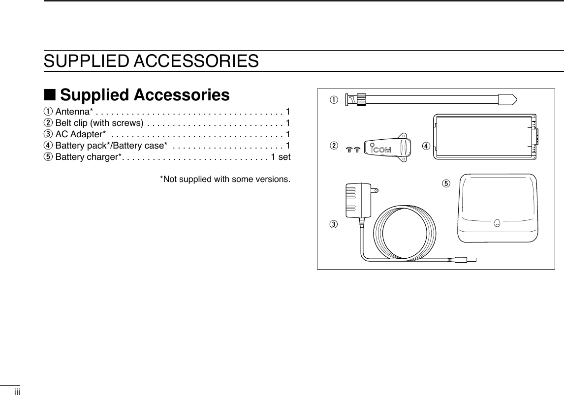 iiiSUPPLIED ACCESSORIES■Supplied AccessoriesqAntenna* . . . . . . . . . . . . . . . . . . . . . . . . . . . . . . . . . . . . . 1wBelt clip (with screws) . . . . . . . . . . . . . . . . . . . . . . . . . . . 1eAC Adapter* . . . . . . . . . . . . . . . . . . . . . . . . . . . . . . . . . . 1rBattery pack*/Battery case* . . . . . . . . . . . . . . . . . . . . . . 1tBattery charger*. . . . . . . . . . . . . . . . . . . . . . . . . . . . . 1 set*Not supplied with some versions.eqwrt