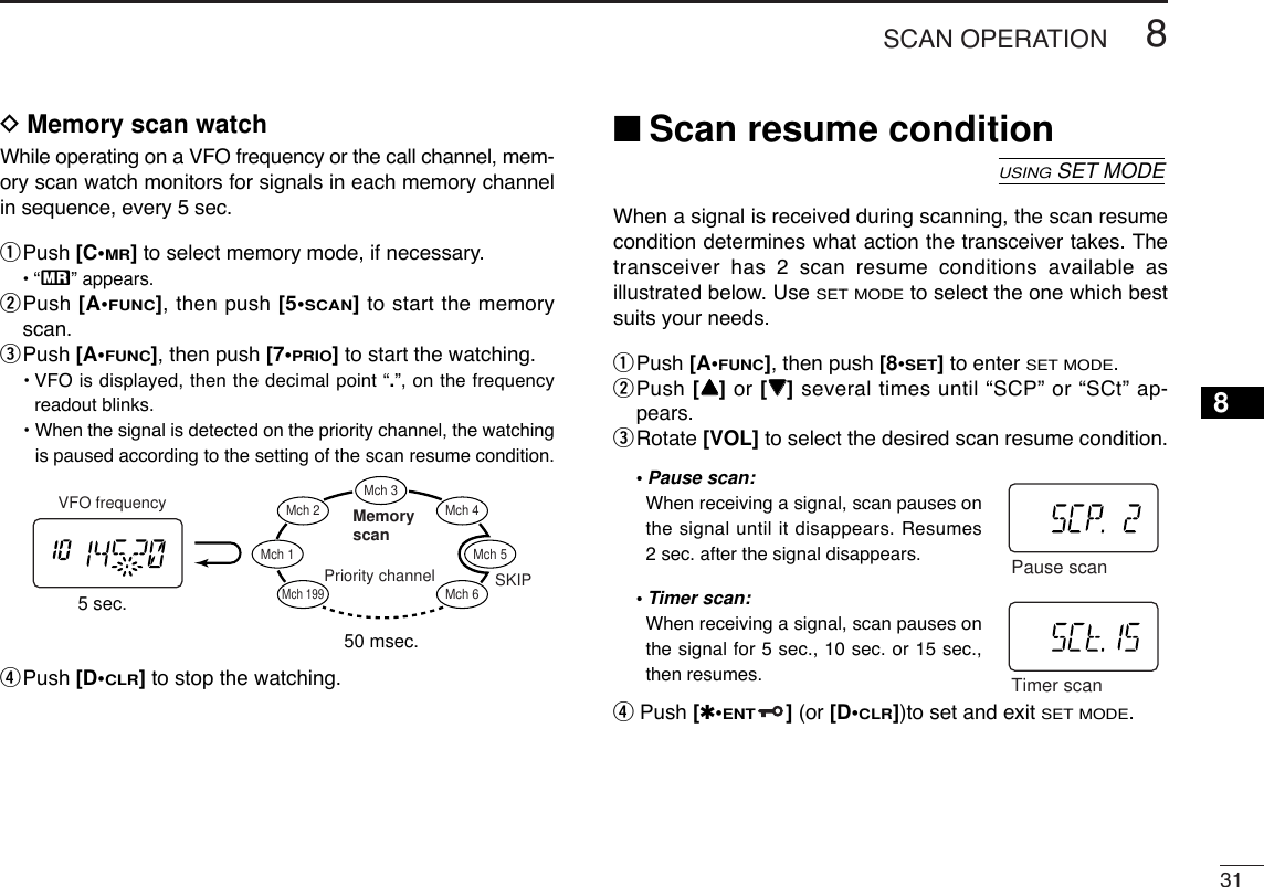 318SCAN OPERATION8DMemory scan watchWhile operating on a VFO frequency or the call channel, mem-ory scan watch monitors for signals in each memory channelin sequence, every 5 sec.qPush [C•MR]to select memory mode, if necessary.•“X” appears.wPush [A•FUNC], then push [5•SCAN]to start the memoryscan.ePush [A•FUNC], then push [7•PRIO]to start the watching.•VFO is displayed, then the decimal point “.”, on the frequencyreadout blinks.• When the signal is detected on the priority channel, the watchingis paused according to the setting of the scan resume condition.rPush [D•CLR]to stop the watching.■Scan resume conditionWhen a signal is received during scanning, the scan resumecondition determines what action the transceiver takes. Thetransceiver has 2 scan resume conditions available asillustrated below. UseSET MODEto select the one which bestsuits your needs.qPush [A•FUNC], then push [8•SET]to enter SET MODE.wPush [YY]or [ZZ]several times until “SCP” or “SCt” ap-pears.eRotate [VOL] to select the desired scan resume condition.•Pause scan:When receiving a signal, scan pauses onthe signal until it disappears. Resumes2sec. after the signal disappears. •Timer scan:When receiving a signal, scan pauses onthe signal for 5 sec., 10 sec. or 15 sec.,then resumes.rPush [✱•ENT](or [D•CLR])to set and exit SET MODE.Timer scanPause scanUSINGSET MODESKIPMch 1Mch 2Mch 3Mch 4Mch 5Mch 199Mch 6Priority channelMemoryscan5 sec.50 msec.VFO frequency