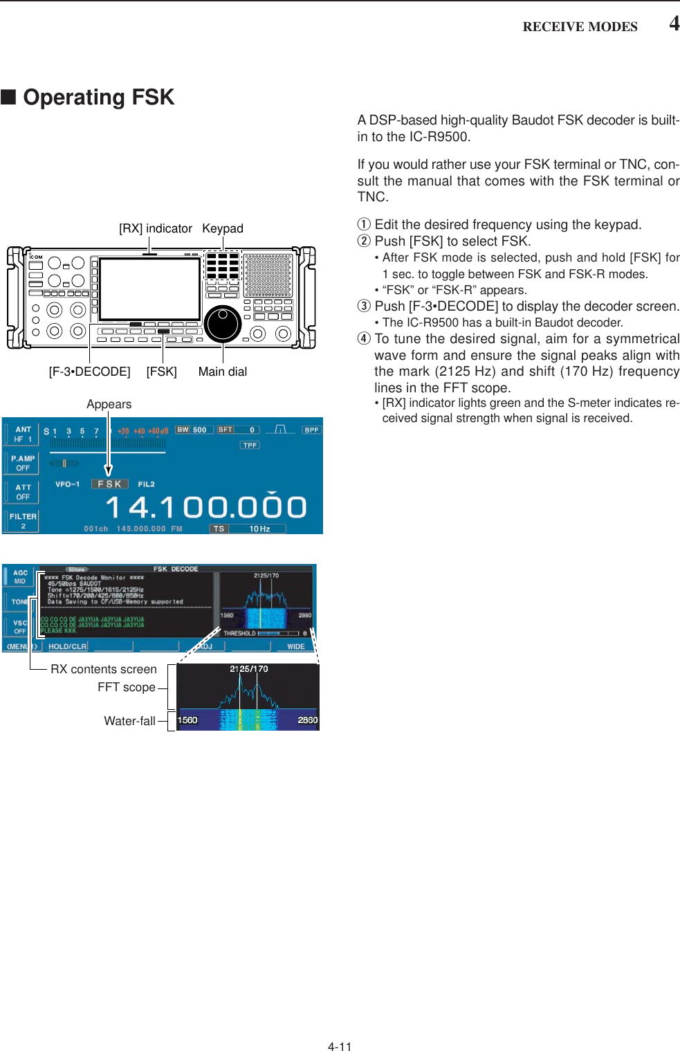4-114RECEIVE MODES■Operating FSKA DSP-based high-quality Baudot FSK decoder is built-in to the IC-R9500.If you would rather use your FSK terminal or TNC, con-sult the manual that comes with the FSK terminal orTNC.qEdit the desired frequency using the keypad.wPush [FSK] to select FSK.• After FSK mode is selected, push and hold [FSK] for1 sec. to toggle between FSK and FSK-R modes.• “FSK” or “FSK-R” appears.ePush [F-3•DECODE] to display the decoder screen.• The IC-R9500 has a built-in Baudot decoder.rTo tune the desired signal, aim for a symmetricalwave form and ensure the signal peaks align withthe mark (2125 Hz) and shift (170 Hz) frequencylines in the FFT scope. • [RX] indicator lights green and the S-meter indicates re-ceived signal strength when signal is received.FFT scopeRX contents screenWater-fallAppearsKeypad[RX] indicator[F-3•DECODE] [FSK] Main dial