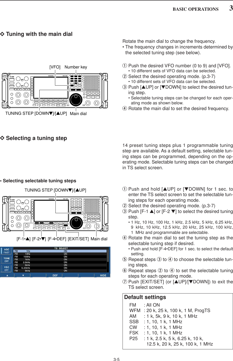 3-53BASIC OPERATIONSDTuning with the main dialRotate the main dial to change the frequency.• The frequency changes in increments determined bythe selected tuning step (see below).qPush the desired VFO number (0 to 9) and [VFO].• 10 different sets of VFO data can be selected.wSelect the desired operating mode. (p.3-7)• 10 different sets of VFO data can be selected.ePush [▲UP] or [▼DOWN] to select the desired tun-ing step.• Selectable tuning steps can be changed for each oper-ating mode as shown below.rRotate the main dial to set the desired frequency.DSelecting a tuning step14 preset tuning steps plus 1 programmable tuningstep are available. As a default setting, selectable tun-ing steps can be programmed, depending on the op-erating mode. Selectable tuning steps can be changedin TS select screen.• Selecting selectable tuning stepsqPush and hold [▲UP] or [▼DOWN] for 1 sec. toenter the TS select screen to set the selectable tun-ing steps for each operating mode.wSelect the desired operating mode. (p.3-7)ePush [F-1 ▲] or [F-2 ▼] to select the desired tuningstep.•1 Hz, 10 Hz, 100 Hz, 1 kHz, 2.5 kHz, 5 kHz, 6.25 kHz,9 kHz, 10 kHz, 12.5 kHz, 20 kHz, 25 kHz, 100 kHz,1 MHz and programmable are selectable.rRotate the main dial to set the tuning step as theselectable tuning step if desired.• Push and hold [F-4•DEF] for 1 sec. to select the defaultsetting.tRepeat steps eto rto choose the selectable tun-ing steps.yRepeat steps wto rto set the selectable tuningsteps for each operating mode.uPush [EXIT/SET] (or [▲UP]/[▼DOWN]) to exit theTS select screen.[F-1•Y] [F-2•Z] [F-4•DEF] [EXIT/SET] Main dialTUNING STEP [DOWNZ]/[YUP]Number key[VFO]Main dialTUNING STEP [DOWNZ]/[YUP]Default settingsFM : All ONWFM : 20 k, 25 k, 100 k, 1 M, ProgTSAM : 1 k, 5k, 9 k, 10 k, 1 MHzSSB : 1, 10, 1 k, 1 MHzCW : 1, 10, 1 k, 1 MHzFSK : 1, 10, 1 k, 1 MHzP25 : 1 k, 2.5 k, 5 k, 6.25 k, 10 k, 12.5 k, 20 k, 25 k, 100 k, 1 MHz