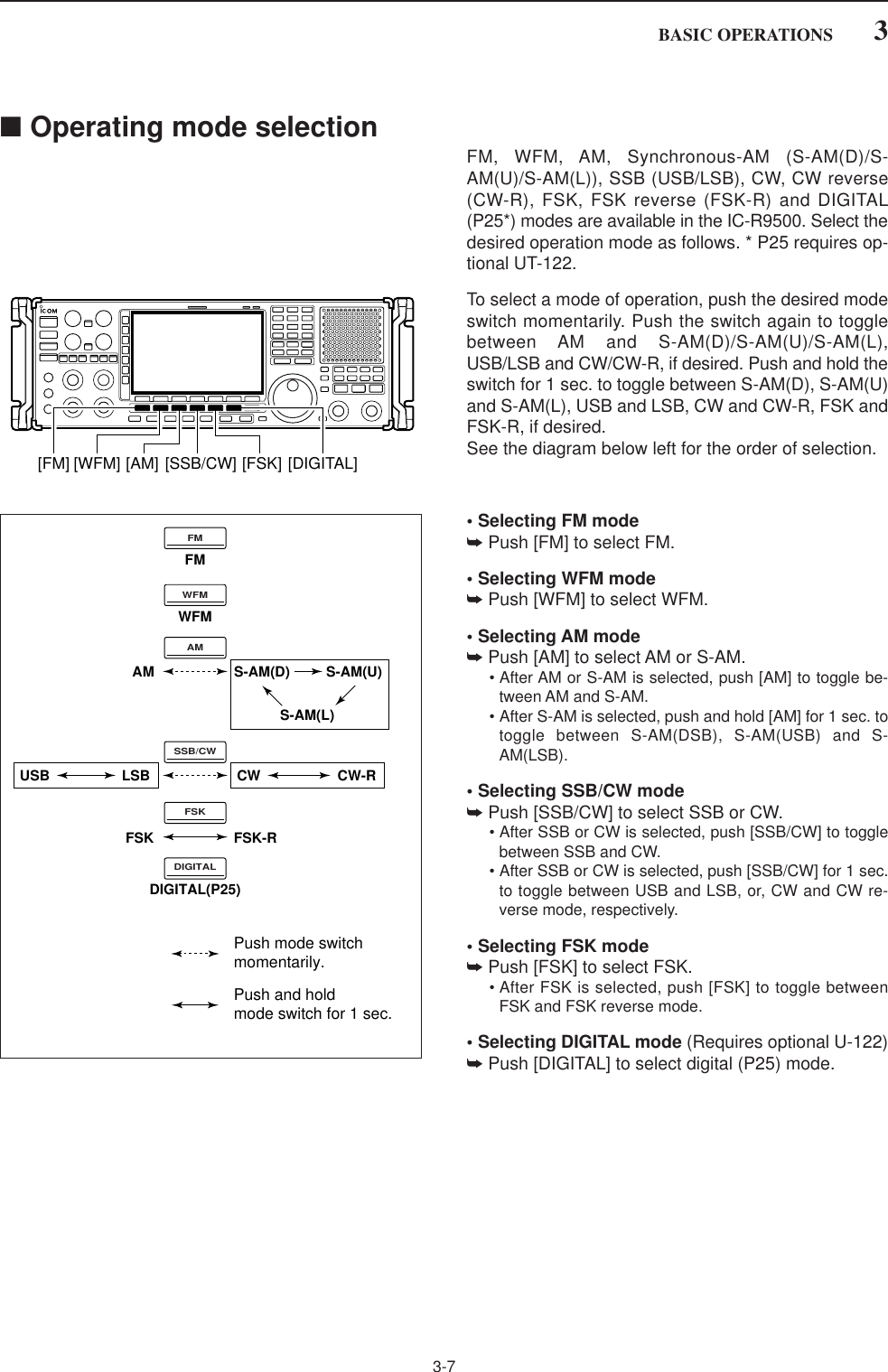 3-73BASIC OPERATIONS■Operating mode selectionFM, WFM, AM, Synchronous-AM (S-AM(D)/S-AM(U)/S-AM(L)), SSB (USB/LSB), CW, CW reverse(CW-R), FSK, FSK reverse (FSK-R) and DIGITAL(P25*) modes are available in the IC-R9500. Select thedesired operation mode as follows. * P25 requires op-tional UT-122.To select a mode of operation, push the desired modeswitch momentarily. Push the switch again to togglebetween AM and S-AM(D)/S-AM(U)/S-AM(L),USB/LSB and CW/CW-R, if desired. Push and hold theswitch for 1 sec. to toggle between S-AM(D), S-AM(U)and S-AM(L), USB and LSB, CW and CW-R, FSK andFSK-R, if desired. See the diagram below left for the order of selection.• Selecting FM mode➥Push [FM] to select FM.• Selecting WFM mode➥Push [WFM] to select WFM.• Selecting AM mode➥Push [AM] to select AM or S-AM.• After AM or S-AM is selected, push [AM] to toggle be-tween AM and S-AM.• After S-AM is selected, push and hold [AM] for 1 sec. totoggle between S-AM(DSB), S-AM(USB) and S-AM(LSB).• Selecting SSB/CW mode➥Push [SSB/CW] to select SSB or CW.• After SSB or CW is selected, push [SSB/CW] to togglebetween SSB and CW.• After SSB or CW is selected, push [SSB/CW] for 1 sec.to toggle between USB and LSB, or, CW and CW re-verse mode, respectively.• Selecting FSK mode➥Push [FSK] to select FSK.• After FSK is selected, push [FSK] to toggle betweenFSK and FSK reverse mode.• Selecting DIGITAL mode (Requires optional U-122)➥Push [DIGITAL] to select digital (P25) mode.Push and holdmode switch for 1 sec.Push mode switchmomentarily.USB LSB CW CW-RFSK FSK-RAMFMWFMDIGITAL(P25)S-AM(D) S-AM(U)S-AM(L)DIGITALFSKSSB/CWWFMAMFM[FM] [WFM] [AM] [SSB/CW] [FSK] [DIGITAL]