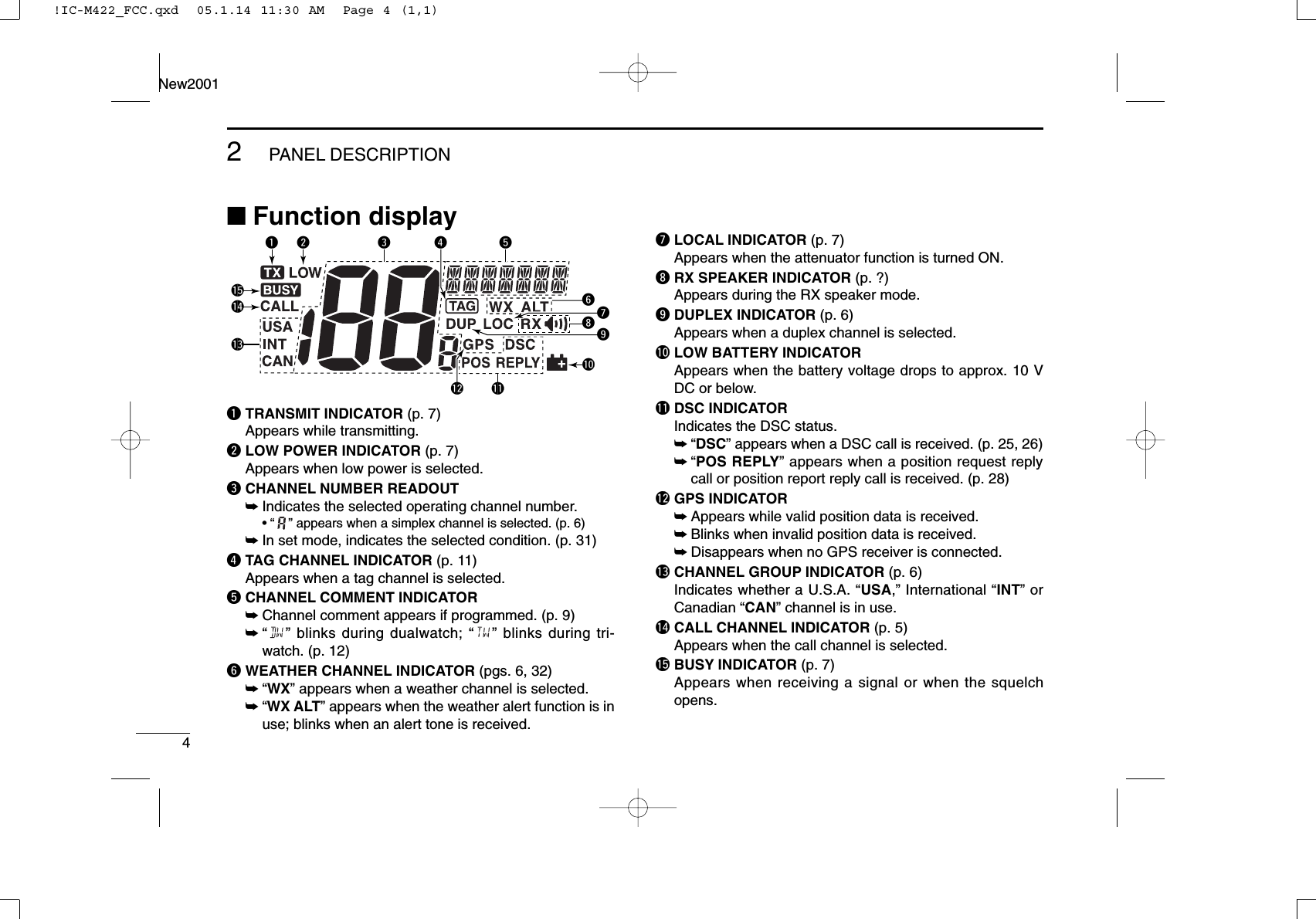42PANEL DESCRIPTIONNew2001■Function displayqTRANSMIT INDICATOR (p. 7)Appears while transmitting.wLOW POWER INDICATOR (p. 7)Appears when low power is selected.eCHANNEL NUMBER READOUT➥Indicates the selected operating channel number.• “” appears when a simplex channel is selected. (p. 6)➥In set mode, indicates the selected condition. (p. 31)rTAG CHANNEL INDICATOR (p. 11)Appears when a tag channel is selected.tCHANNEL COMMENT INDICATOR➥Channel comment appears if programmed. (p. 9)➥“” blinks during dualwatch; “” blinks during tri-watch. (p. 12)yWEATHER CHANNEL INDICATOR (pgs. 6, 32)➥“WX” appears when a weather channel is selected.➥“WX ALT” appears when the weather alert function is inuse; blinks when an alert tone is received.uLOCAL INDICATOR (p. 7)Appears when the attenuator function is turned ON.iRX SPEAKER INDICATOR (p. ?)Appears during the RX speaker mode.oDUPLEX INDICATOR (p. 6)Appears when a duplex channel is selected.!0 LOW BATTERY INDICATORAppears when the battery voltage drops to approx. 10 VDC or below.!1 DSC INDICATORIndicates the DSC status.➥“DSC” appears when a DSC call is received. (p. 25, 26)➥“POS REPLY” appears when a position request replycall or position report reply call is received. (p. 28)!2 GPS INDICATOR➥Appears while valid position data is received.➥Blinks when invalid position data is received.➥Disappears when no GPS receiver is connected.!3 CHANNEL GROUP INDICATOR (p. 6)Indicates whether a U.S.A. “USA,” International “INT” orCanadian “CAN” channel is in use.!4 CALL CHANNEL INDICATOR (p. 5)Appears when the call channel is selected.!5 BUSY INDICATOR (p. 7)Appears when receiving a signal or when the squelchopens.qw e r t!0yi!1!2!5!4!3uo!IC-M422_FCC.qxd  05.1.14 11:30 AM  Page 4 (1,1)