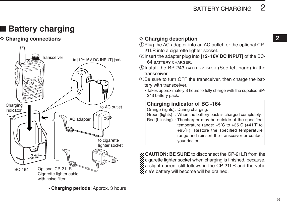 82BATTERY CHARGING2■Battery chargingDCharging connections•Charging periods: Approx. 3 hoursDCharging descriptionqPlug the AC adapter into an AC outlet; or the optional CP-21LR into a cigarette lighter socket.wInsert the adapter plug into [12~16V DC INPUT] of the BC-164 BATTERY CHARGER.eInstall the BP-243 BATTERY PACK(See left page) in thetransceiverrBe sure to turn OFF the transceiver, then charge the bat-tery with transceiver.•Takes approximately 3 hours to fully charge with the supplied BP-243 battery pack.CAUTION: BE SURE to disconnect the CP-21LR from thecigarette lighter socket when charging is ﬁnished, because,a slight current still follows in the CP-21LR and the vehi-cle’s battery will become will be drained.Charging indicator of BC -164Orange (lights) : During charging.Green (lights) : When the battery pack is charged completely.Red (blinking) : Thecharger may be outside of the specifiedtemperature range: +5˚C to +35˚C (+41˚F to+95˚F). Restore the specified temperaturerange and reinsert the transceiver or contactyour dealer.BC-164ChargingindicatorTransceiver to [12~16V DC INPUT] jackAC adapterto cigarette lighter socketto AC outletSCANSETS.MWOptional CP-21LRCigarette lighter cable with noise filter