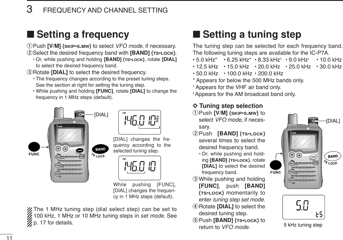 ■Setting a frequencyqPush [V/M] (SKIP•S.MW)to select VFO mode, if necessary.wSelect the desired frequency band with [BAND] (TS•LOCK).•Or, while pushing and holding [BAND] (TS•LOCK), rotate [DIAL]to select the desired frequency band.eRotate [DIAL] to select the desired frequency.•The frequency changes according to the preset tuning steps.See the section at right for setting the tuning step.•While pushing and holding [FUNC], rotate [DIAL] to change thefrequency in 1 MHz steps (default).The 1 MHz tuning step (dial select step) can be set to100 kHz, 1 MHz or 10 MHz tuning steps in set mode. Seep. 17 for details.■Setting a tuning stepThe tuning step can be selected for each frequency band.The following tuning steps are available for the IC-P7A.•5.0 kHz* • 6.25 kHz* • 8.33 kHz†•9.0 kHz‡•10.0 kHz•12.5 kHz • 15.0 kHz • 20.0 kHz • 25.0 kHz • 30.0 kHz•50.0 kHz • 100.0 kHz • 200.0 kHz* Appears for below the 500 MHz bands only. †Appears for the VHF air band only.‡Appears for the AM broadcast band only.DDTuning step selectionqPush [V/M] (SKIP•S.MW)toselect VFO mode, if neces-sary.wPush  [BAND] (TS•LOCK)several times to select thedesired frequency band.•Or,  while pushing and hold-ing [BAND] (TS•LOCK), rotate[DIAL] to select the desiredfrequency band.eWhile pushing and holding[FUNC], push [BAND](TS•LOCK)momentarily toenter tuning step set mode.rRotate [DIAL] to select thedesired tuning step.tPush [BAND] (TS•LOCK)toreturn to VFO mode.SCANSETS.MWATTDTCSTSQLWFMAM -DUPLOWVOL PRIO P S KI PMR519[DIAL]5 kHz tuning stepSCANSETS.MWATTDTCSTSQLWFMAM -DUPLOWVOL PRIO P S KI PMR519ATTDTCSTSQLWFMAM -DUPLOWVOL PRIO P S KI PMR519[DIAL] changes the fre-quency according to the selected tuning step.While pushing [FUNC], [DIAL] changes the frequen-cy in 1 MHz steps (default).[DIAL]113FREQUENCY AND CHANNEL SETTING 