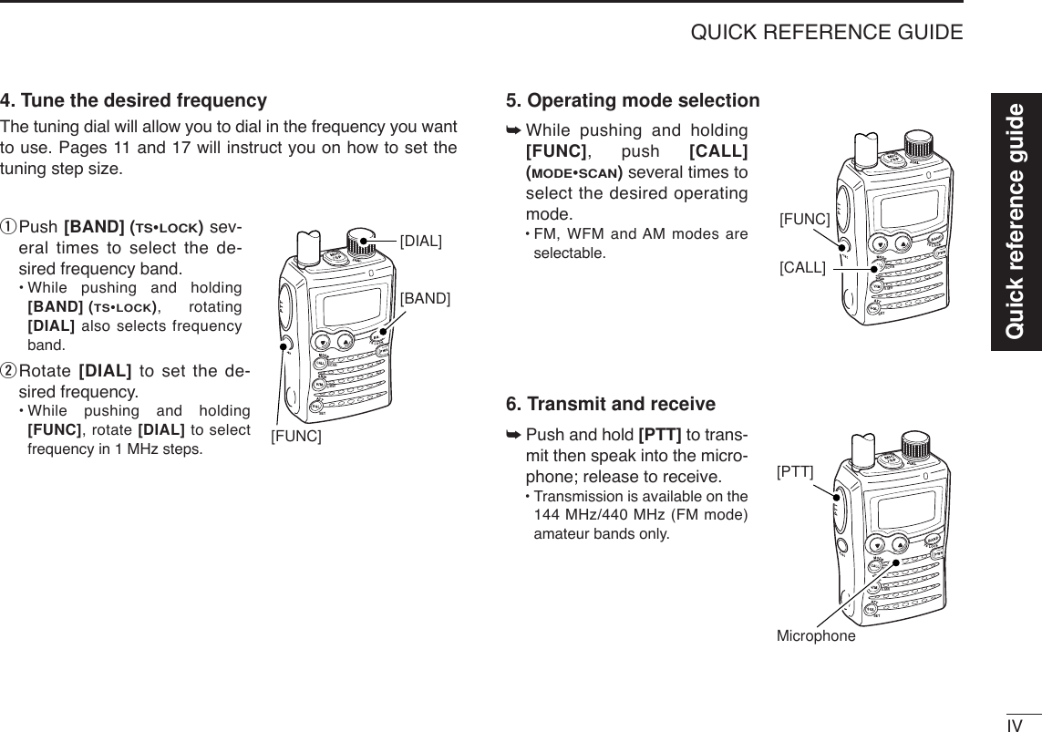 IVQUICK REFERENCE GUIDE4. Tune the desired frequencyThe tuning dial will allow you to dial in the frequency you wantto use. Pages 11 and 17 will instruct you on how to set thetuning step size.qPush [BAND] (TS•LOCK)sev-eral times to select the de-sired frequency band.•While pushing and holding[BAND] (TS•LOCK), rotating[DIAL] also selects frequencyband.wRotate [DIAL] to set the de-sired frequency.•While pushing and holding[FUNC], rotate [DIAL] to selectfrequency in 1 MHz steps.5. Operating mode selection➥While pushing and holding[FUNC], push [CALL](MODE•SCAN)several times toselect the desired operatingmode.•FM, WFM and AM modes areselectable.6. Transmit and receive➥Push and hold [PTT] to trans-mit then speak into the micro-phone; release to receive.•Transmission is available on the144 MHz/440 MHz (FM mode)amateur bands only.SCANSETS.MWMicrophone[PTT]SCANSETS.MW[CALL][FUNC]SCANSETS.MW[FUNC][BAND][DIAL]Quick reference guide
