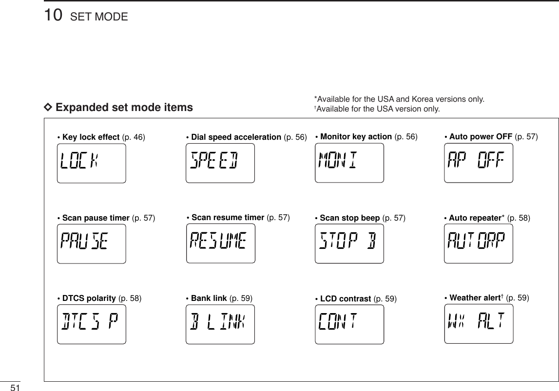 5110 SET MODEDDExpanded set mode items *Available for the USA and Korea versions only.†Available for the USA version only.• Key lock effect (p. 46) • Dial speed acceleration (p. 56)• Auto repeater* (p. 58)• DTCS polarity (p. 58) • Bank link (p. 59)• Monitor key action (p. 56)• Scan resume timer (p. 57)• Scan pause timer (p. 57)• Auto power OFF (p. 57)• Scan stop beep (p. 57)• Weather alert† (p. 59)• LCD contrast (p. 59)