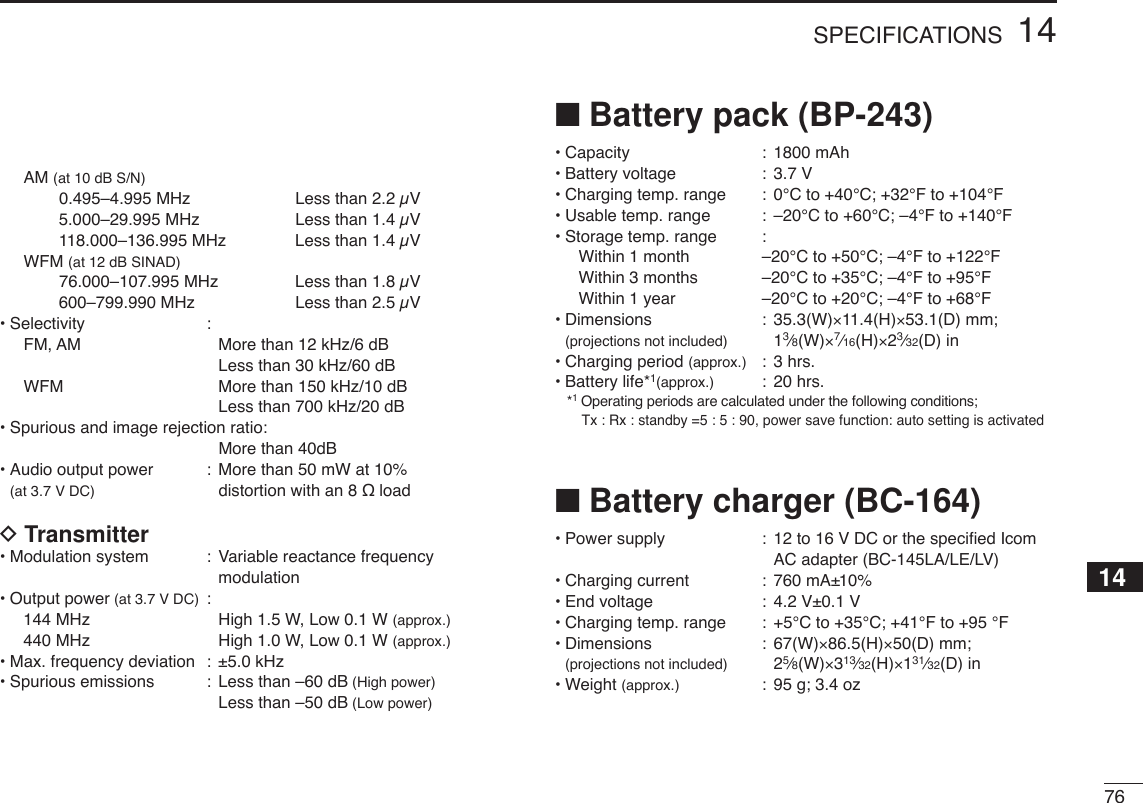 ■Battery pack (BP-243)•Capacity : 1800 mAh•Battery voltage : 3.7 V•Charging temp. range : 0°C to +40°C; +32°F to +104°F•Usable temp. range : –20°C to +60°C; –4°F to +140°F•Storage temp. range :Within 1 month –20°C to +50°C; –4°F to +122°FWithin 3 months –20°C to +35°C; –4°F to +95°FWithin 1 year –20°C to +20°C; –4°F to +68°F•Dimensions : 35.3(W)×11.4(H)×53.1(D) mm;(projections not included) 13⁄8(W)×7⁄16(H)×23⁄32(D) in•Charging period (approx.) :3 hrs.•Battery life*1(approx.) :20 hrs.*1Operating periods are calculated under the following conditions;Tx : Rx : standby =5 : 5 : 90, power save function: auto setting is activated■Battery charger (BC-164)•Power supply  : 12 to 16 V DC or the speciﬁed IcomAC adapter (BC-145LA/LE/LV)•Charging current : 760 mA±10%•End voltage : 4.2 V±0.1 V•Charging temp. range : +5°C to +35°C; +41°F to +95 °F•Dimensions : 67(W)×86.5(H)×50(D) mm;(projections not included) 25⁄8(W)×313⁄32(H)×131⁄32(D) in•Weight (approx.) :95 g; 3.4 oz7614SPECIFICATIONS14AM (at 10 dB S/N)0.495–4.995 MHz Less than 2.2 µV5.000–29.995 MHz Less than 1.4 µV118.000–136.995 MHz Less than 1.4 µVWFM (at 12 dB SINAD)76.000–107.995 MHz Less than 1.8 µV600–799.990 MHz Less than 2.5 µV•Selectivity :FM, AM More than 12 kHz/6 dB Less than 30 kHz/60 dBWFM More than 150 kHz/10 dBLess than 700 kHz/20 dB•Spurious and image rejection ratio:More than 40dB•Audio output power  : More than 50 mW at 10% (at 3.7 V DC) distortion with an 8 ΩloadDTransmitter•Modulation system : Variable reactance frequency modulation•Output power (at 3.7 V DC) :144 MHz High 1.5 W, Low 0.1 W (approx.)440 MHz High 1.0 W, Low 0.1 W (approx.)•Max. frequency deviation : ±5.0 kHz•Spurious emissions : Less than –60 dB (High power)Less than –50 dB (Low power)