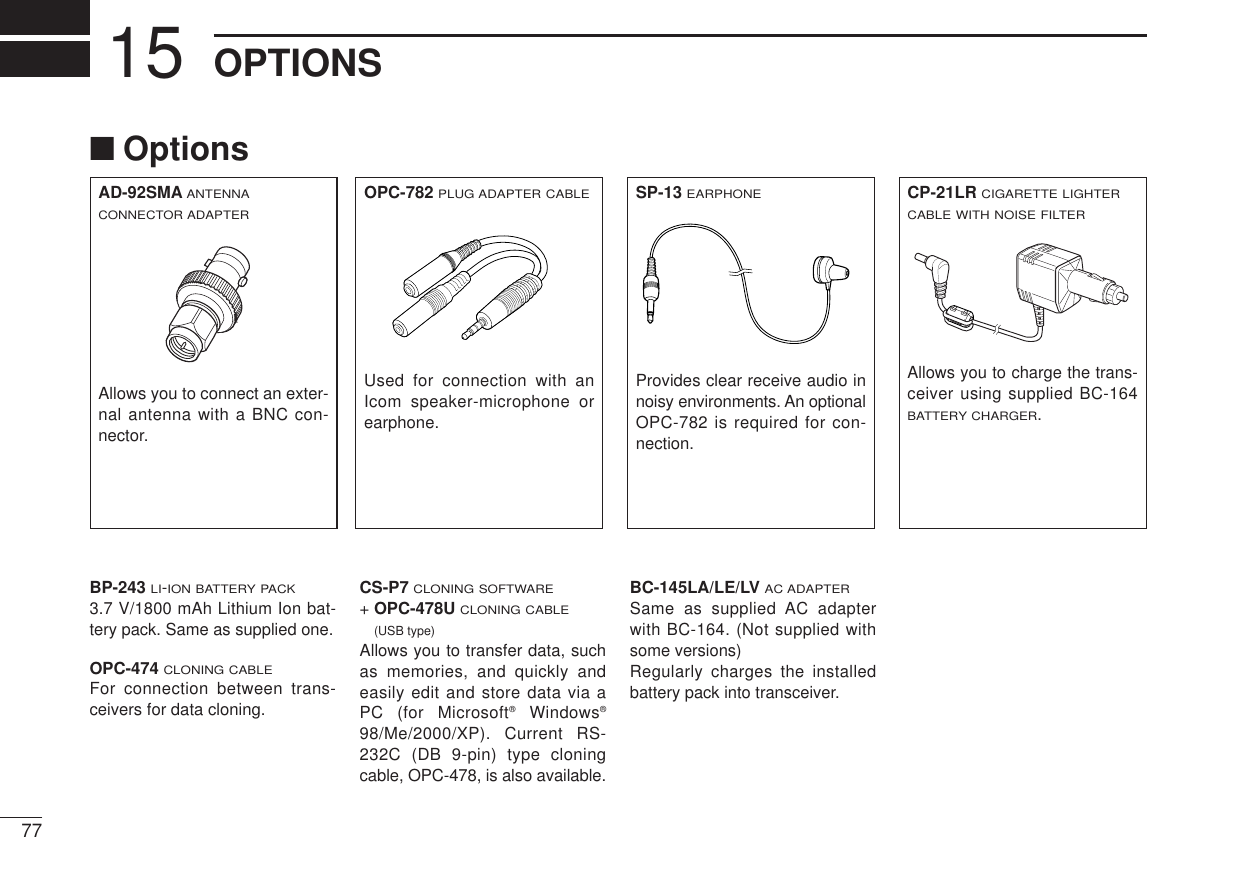 77OPTIONS15■OptionsCP-21LRCIGARETTE LIGHTERCABLE WITH NOISE FILTERAllows you to charge the trans-ceiver using supplied BC-164BATTERY CHARGER.OPC-782PLUG ADAPTER CABLEUsed for connection with anIcom speaker-microphone orearphone. AD-92SMAANTENNACONNECTOR ADAPTERAllows you to connect an exter-nal antenna with a BNC con-nector.SP-13EARPHONEProvides clear receive audio innoisy environments. An optionalOPC-782 is required for con-nection.BP-243 LI-ION BATTERY PACK3.7 V/1800 mAh Lithium Ion bat-tery pack. Same as supplied one.OPC-474 CLONING CABLEFor connection between trans-ceivers for data cloning.CS-P7 CLONING SOFTWARE+ OPC-478UCLONING CABLE(USB type)Allows you to transfer data, suchas memories, and quickly andeasily edit and store data via aPC (for Microsoft®Windows®98/Me/2000/XP). Current RS-232C (DB 9-pin) type cloningcable, OPC-478, is also available.BC-145LA/LE/LV AC ADAPTERSame as supplied AC adapterwith BC-164. (Not supplied withsome versions) Regularly charges the installedbattery pack into transceiver. 