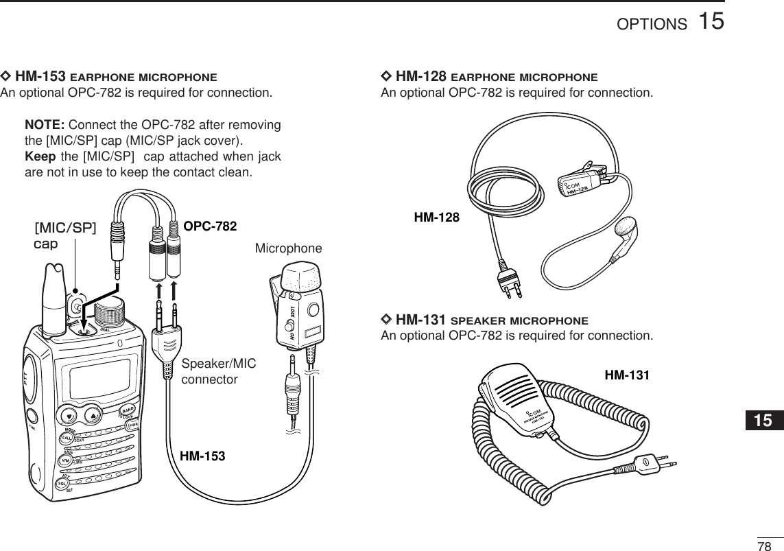 7815OPTIONS15DDHM-153 EARPHONE MICROPHONEAn optional OPC-782 is required for connection.DDHM-128 EARPHONE MICROPHONEAn optional OPC-782 is required for connection.DDHM-131 SPEAKER MICROPHONEAn optional OPC-782 is required for connection.HM-131HM-128SCANSETS.MWMicrophoneOPC-782HM-153Speaker/MICconnector[MIC/SP] capNOTE: Connect the OPC-782 after removing the [MIC/SP] cap (MIC/SP jack cover). Keep the [MIC/SP]  cap attached when jack are not in use to keep the contact clean. 