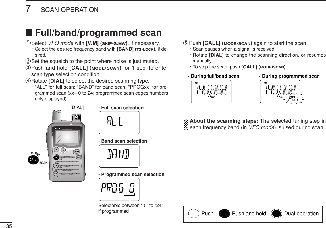 qSelect VFO mode with [V/M] (SKIP•S.MW), if necessary.•Select the desired frequency band with [BAND] (TS•LOCK), if de-sired.wSet the squelch to the point where noise is just muted.ePush and hold [CALL] (MODE•SCAN)for 1 sec. to enterscan type selection condition.rRotate [DIAL] to select the desired scanning type.•“ALL” for full scan; “BAND” for band scan, “PROGxx” for pro-grammed scan (xx= 0 to 24; programmed scan edges numbersonly displayed)tPush [CALL] (MODE•SCAN)again to start the scan•Scan pauses when a signal is received.•Rotate [DIAL] to change the scanning direction, or resumesmanually.•To stop the scan, push [CALL] (MODE•SCAN).About the scanning steps: The selected tuning step ineach frequency band (in VFO mode) is used during scan.ATTDTCSTSQLWFMAM -DUPLOWVOL PRIO P SK IPMR519ATTDTCSTSQLWFMAM -DUPLOWVOL PRIO P SK IPMR519• During full/band scan • During programmed scanSCANS.MWSETATTDTCSTSQLWFMAM -DUPLOWVOL PRIO P SKIPMR519ATTDTCSTSQLWFMAM -DUPLOWVOL PRIO P SK IPMR519ATTDTCSTSQLWFMAM -DUPLOWVOL PRIO P SK IPMR519• Full scan selection• Band scan selection• Programmed scan selectionSelectable between “ 0” to “24” if programmedSCAN[DIAL]■Full/band/programmed scan 357SCAN OPERATIONPush Push and hold Dual operation