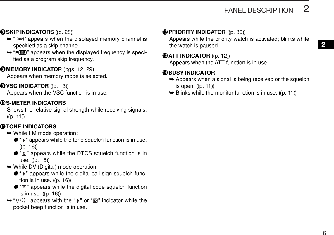 62PANEL DESCRIPTION2iSKIP INDICATORS ((p. 28))➥“~” appears when the displayed memory channel isspeciﬁed as a skip channel.➥“P~” appears when the displayed frequency is speci-ﬁed as a program skip frequency.iMEMORY INDICATOR (pgs. 12, 29)Appears when memory mode is selected.oVSC INDICATOR ((p. 13))Appears when the VSC function is in use.!0S-METER INDICATORSShows the relative signal strength while receiving signals.((p. 11))!1TONE INDICATORS➥While FM mode operation:●●“”appears while the tone squelch function is in use.((p. 16))●●“”appears while the DTCS squelch function is inuse. ((p. 16))➥While DV (Digital) mode operation:●●“”appears while the digital call sign squelch func-tion is in use. ((p. 16))●●“”appears while the digital code squelch functionis in use. ((p. 16))➥“S” appears with the “ ” or “ ” indicator while thepocket beep function is in use.!2PRIORITY INDICATOR ((p. 30))Appears while the priority watch is activated; blinks whilethe watch is paused.!3ATT INDICATOR ((p. 12))Appears when the ATT function is in use.!4BUSY INDICATOR ➥Appears when a signal is being received or the squelchis open. ((p. 11))➥Blinks while the monitor function is in use. ((p. 11))