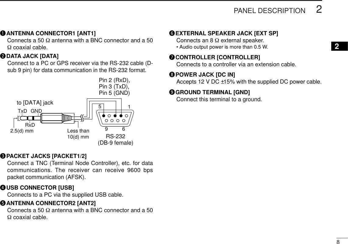82PANEL DESCRIPTION2qANTENNA CONNECTOR1 [ANT1]Connects a 50 Ωantenna with a BNC connector and a 50Ωcoaxial cable.wDATA JACK [DATA]Connect to a PC or GPS receiver via the RS-232 cable (D-sub 9 pin) for data communication in the RS-232 format.ePACKET JACKS [PACKET1/2]Connect a TNC (Terminal Node Controller), etc. for datacommunications. The receiver can receive 9600 bpspacket communication (AFSK).rUSB CONNECTOR [USB]Connects to a PC via the supplied USB cable.tANTENNA CONNECTOR2 [ANT2]Connects a 50 Ωantenna with a BNC connector and a 50Ωcoaxial cable.yEXTERNAL SPEAKER JACK [EXT SP]Connects an 8 Ωexternal speaker.•Audio output power is more than 0.5 W.uCONTROLLER [CONTROLLER]Connects to a controller via an extension cable.iPOWER JACK [DC IN]Accepts 12 V DC ±15% with the supplied DC power cable.oGROUND TERMINAL [GND]Connect this terminal to a ground.Pin 2 (RxD), Pin 3 (TxD), Pin 5 (GND)to [DATA] jackTxD2.5(d) mm Less than10(d) mmGNDRxD1569RS-232(DB-9 female)