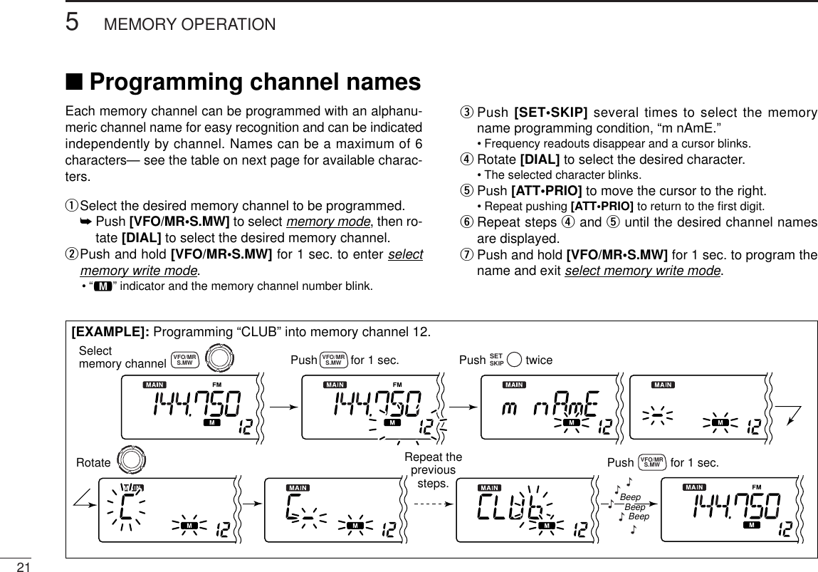 215MEMORY OPERATION[EXAMPLE]: Programming “CLUB” into memory channel 12.Select memory channel Push          for 1 sec.Rotate Push           for 1 sec.BeepBeepBeep“““““S.MWVFO/MRS.MWVFO/MRS.MWVFO/MR Push            twiceSETSKIPRepeat theprevioussteps.Each memory channel can be programmed with an alphanu-meric channel name for easy recognition and can be indicatedindependently by channel. Names can be a maximum of 6characters— see the table on next page for available charac-ters.qSelect the desired memory channel to be programmed.➥Push [VFO/MR•S.MW] to select memory mode, then ro-tate [DIAL] to select the desired memory channel.wPush and hold [VFO/MR•S.MW] for 1 sec. to enter selectmemory write mode.•“!” indicator and the memory channel number blink.ePush [SET•SKIP] several times to select the memoryname programming condition, “m nAmE.”•Frequency readouts disappear and a cursor blinks.rRotate [DIAL] to select the desired character.•The selected character blinks.tPush [ATT•PRIO] to move the cursor to the right.•Repeat pushing [ATT•PRIO] to return to the ﬁrst digit.yRepeat steps rand tuntil the desired channel namesare displayed.uPush and hold [VFO/MR•S.MW] for 1 sec. to program thename and exit select memory write mode.■Programming channel names