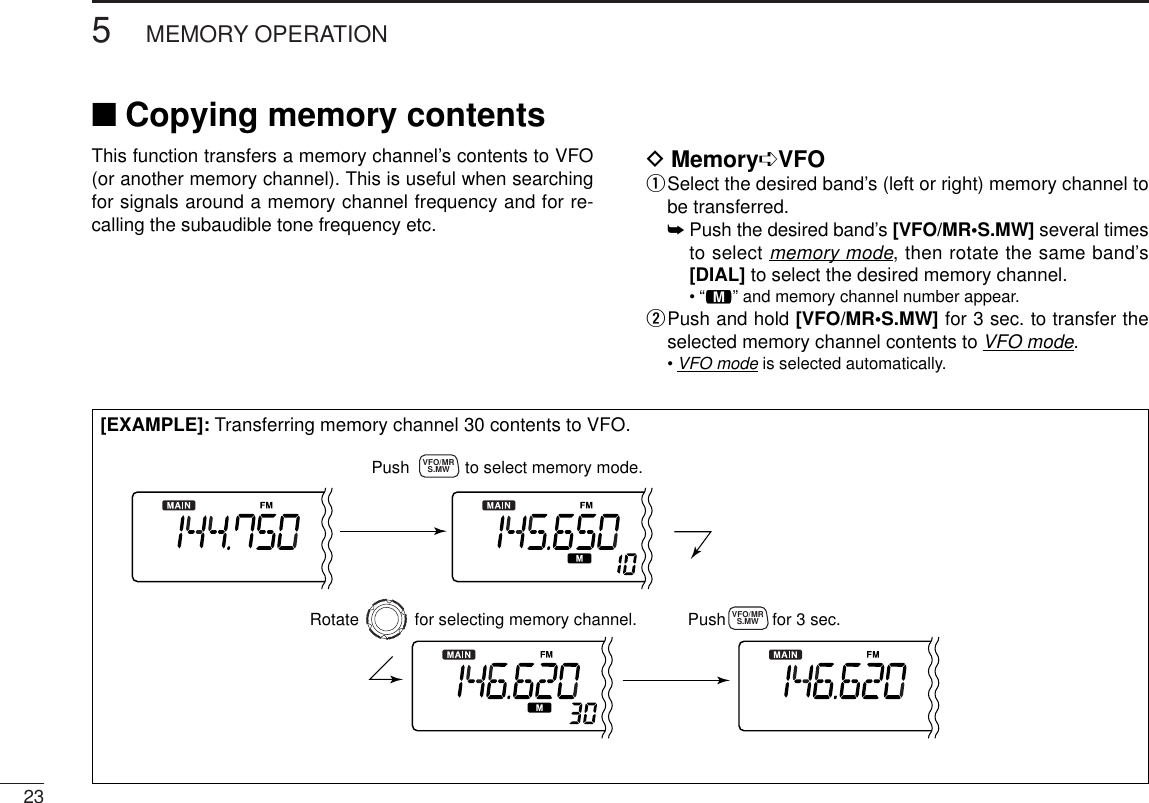 235MEMORY OPERATION[EXAMPLE]: Transferring memory channel 30 contents to VFO.Push            to select memory mode.Rotate            for selecting memory channel. Push          for 3 sec.S.MWVFO/MRS.MWVFO/MRThis function transfers a memory channel’s contents to VFO(or another memory channel). This is useful when searchingfor signals around a memory channel frequency and for re-calling the subaudible tone frequency etc.DMemory➪VFOqSelect the desired band’s (left or right) memory channel tobe transferred.➥Push the desired band’s [VFO/MR•S.MW] several timesto select memory mode, then rotate the same band’s[DIAL] to select the desired memory channel.•“!” and memory channel number appear.wPush and hold [VFO/MR•S.MW] for 3 sec. to transfer theselected memory channel contents to VFO mode.•VFO mode is selected automatically.■Copying memory contents
