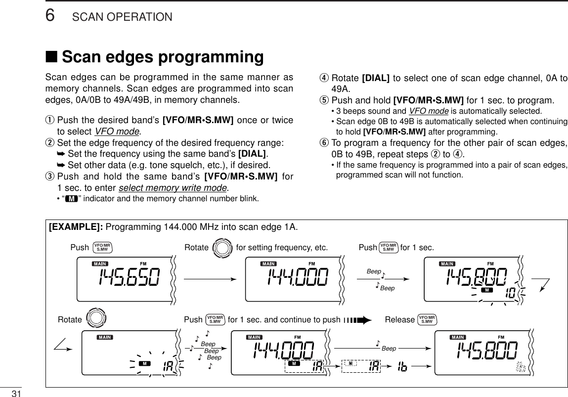 316SCAN OPERATIONScan edges can be programmed in the same manner asmemory channels. Scan edges are programmed into scanedges, 0A/0B to 49A/49B, in memory channels.qPush the desired band’s [VFO/MR•S.MW] once or twiceto select VFO mode.wSet the edge frequency of the desired frequency range:➥Set the frequency using the same band’s [DIAL].➥Set other data (e.g. tone squelch, etc.), if desired.ePush and hold the same band’s [VFO/MR•S.MW] for1sec. to enter select memory write mode.•“!” indicator and the memory channel number blink.rRotate [DIAL] to select one of scan edge channel, 0A to49A.tPush and hold [VFO/MR•S.MW] for 1 sec. to program.•3 beeps sound and VFO mode is automatically selected.•Scan edge 0B to 49B is automatically selected when continuingto hold [VFO/MR•S.MW] after programming.yTo  program a frequency for the other pair of scan edges,0B to 49B, repeat steps wto r.•If the same frequency is programmed into a pair of scan edges,programmed scan will not function.[EXAMPLE]: Programming 144.000 MHz into scan edge 1A.Push Rotate            for setting frequency, etc. Push          for 1 sec.Rotate Push           for 1 sec. and continue to push ➠Beep“BeepBeepBeep“““““BeepBeep““S.MWVFO/MRS.MWVFO/MRS.MWVFO/MRRelease S.MWVFO/MR■Scan edges programming