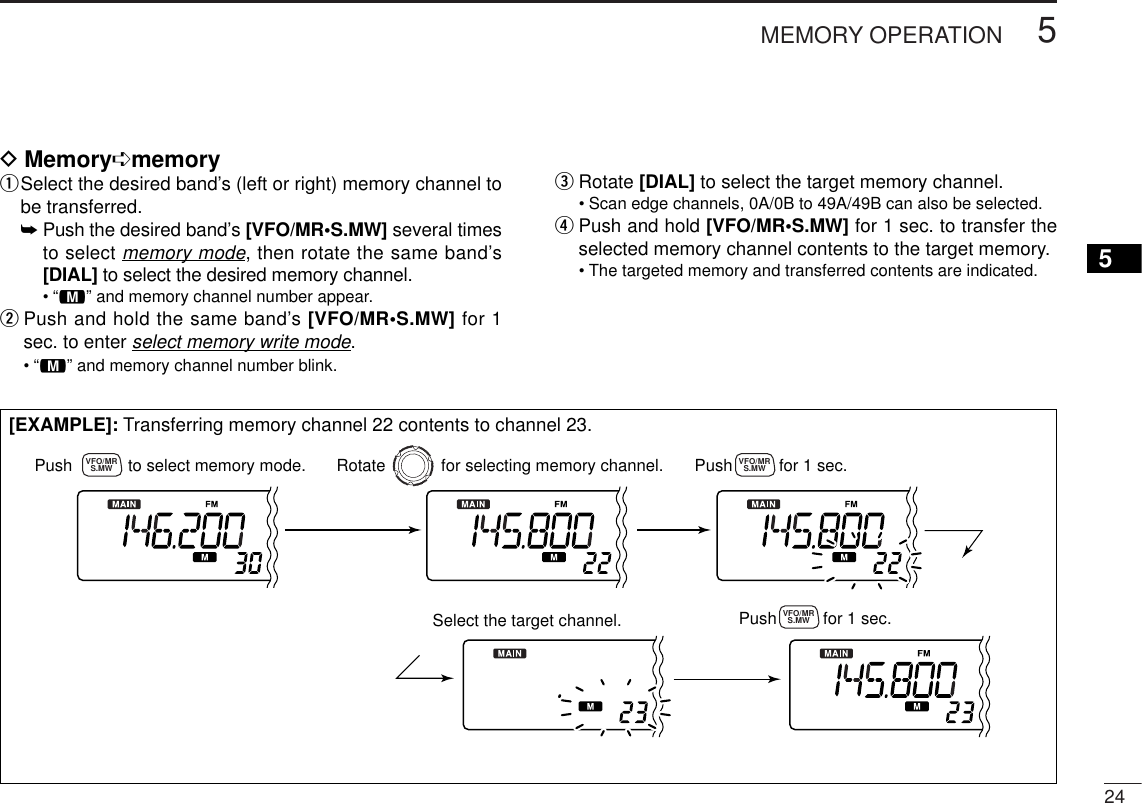 245MEMORY OPERATION5DMemory➪memoryqSelect the desired band’s (left or right) memory channel tobe transferred.➥Push the desired band’s [VFO/MR•S.MW] several timesto select memory mode, then rotate the same band’s[DIAL] to select the desired memory channel.•“!” and memory channel number appear.wPush and hold the same band’s [VFO/MR•S.MW] for 1sec. to enter select memory write mode.•“!” and memory channel number blink.eRotate [DIAL] to select the target memory channel.•Scan edge channels, 0A/0B to 49A/49B can also be selected.rPush and hold [VFO/MR•S.MW] for 1 sec. to transfer theselected memory channel contents to the target memory.•The targeted memory and transferred contents are indicated.[EXAMPLE]: Transferring memory channel 22 contents to channel 23.Push            to select memory mode.Select the target channel.Rotate            for selecting memory channel.Push          for 1 sec.S.MWVFO/MRS.MWVFO/MRPush          for 1 sec.S.MWVFO/MR