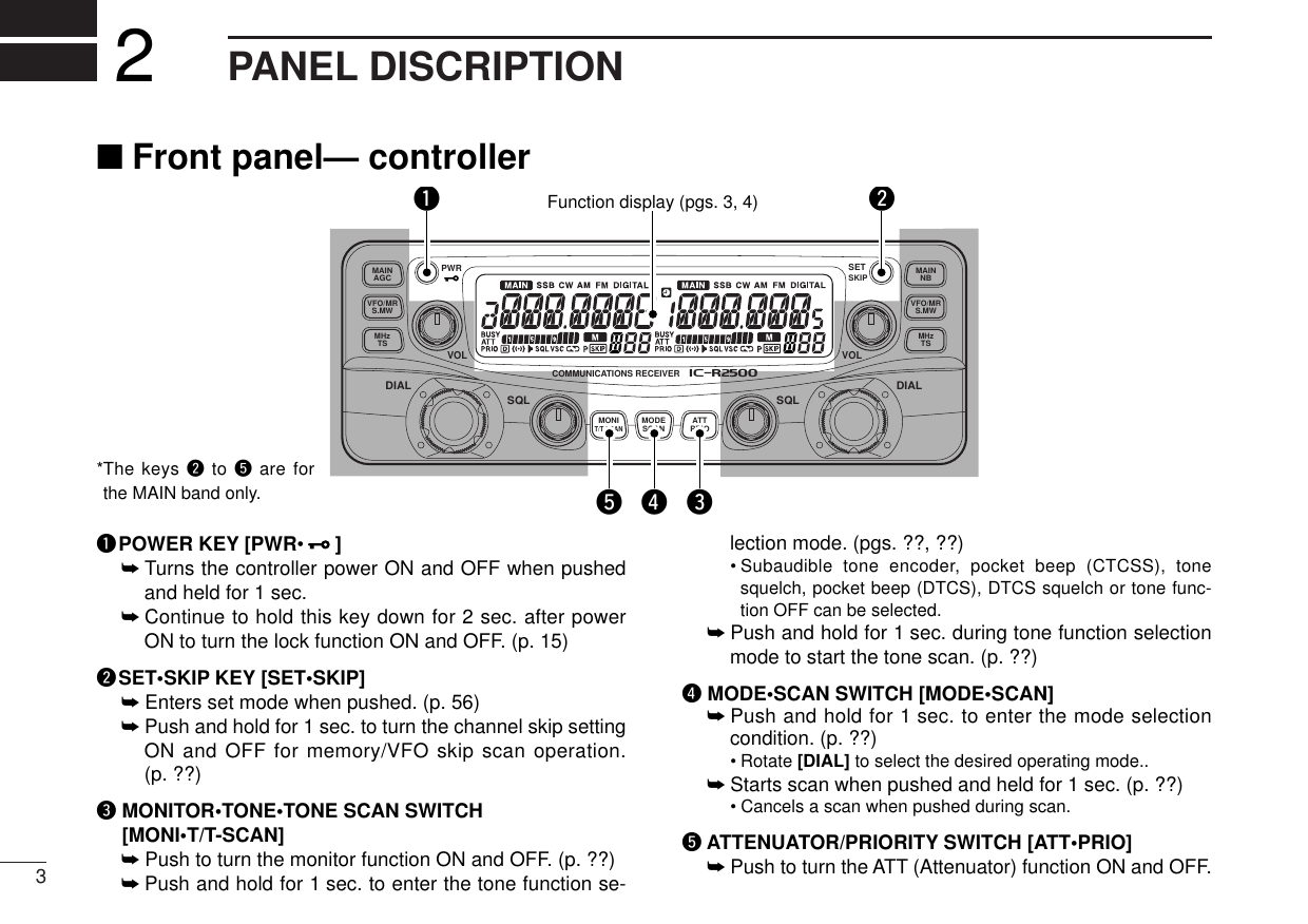 3PANEL DISCRIPTION2■Front panel— controllerqPOWER KEY [PWR•]➥Turns the controller power ON and OFF when pushedand held for 1 sec.➥Continue to hold this key down for 2 sec. after powerON to turn the lock function ON and OFF. (p. 15)wSET•SKIP KEY [SET•SKIP]➥Enters set mode when pushed. (p. 56)➥Push and hold for 1 sec. to turn the channel skip settingON and OFF for memory/VFO skip scan operation.(p. ??)eMONITOR•TONE•TONE SCAN SWITCH[MONI•T/T-SCAN]➥Push to turn the monitor function ON and OFF. (p. ??)➥Push and hold for 1 sec. to enter the tone function se-lection mode. (pgs. ??, ??)•Subaudible tone encoder, pocket beep (CTCSS), tonesquelch, pocket beep (DTCS), DTCS squelch or tone func-tion OFF can be selected.➥Push and hold for 1 sec. during tone function selectionmode to start the tone scan. (p. ??)rMODE•SCAN SWITCH [MODE•SCAN]➥Push and hold for 1 sec. to enter the mode selectioncondition. (p. ??)•Rotate [DIAL] to select the desired operating mode..➥Starts scan when pushed and held for 1 sec. (p. ??)•Cancels a scan when pushed during scan.tATTENUATOR/PRIORITY SWITCH [ATT•PRIO]➥Push to turn the ATT (Attenuator) function ON and OFF.MAINAGCS.MWTSVFO/MRMHzMAINNBS.MWVFO/MRTSMHzVOLVOLDIALDIALSQLSQLMONIT/T-SCANMODESCAN ATTPRIOCOMMUNICATIONS RECEIVERiR2500PWR SETSKIPFunction display (pgs. 3, 4)qwert*The keys wto tare forthe MAIN band only.