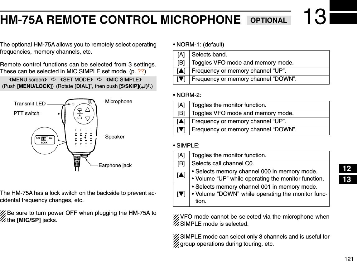 12113HM-75A REMOTE CONTROL MICROPHONE12345678910111213141516171819The optional HM-75A allows you to remotely select operatingfrequencies, memory channels, etc. Remote control functions can be selected from 3 settings.These can be selected in MIC SIMPLE set mode. (p. ??)The HM-75A has a lock switch on the backside to prevent ac-cidental frequency changes, etc.Be sure to turn power OFF when plugging the HM-75A tothe [MIC/SP] jacks.•NORM-1: (default)•NORM-2: •SIMPLE: VFO mode cannot be selected via the microphone whenSIMPLE mode is selected.SIMPLE mode can select only 3 channels and is useful forgroup operations during touring, etc.AOFF ONLOCKBPTT switchTransmit LEDEarphone jackMicrophoneSpeakerMENU screen➪SET MODE➪MIC SIMPLE(Push [MENU/LOCK]) (Rotate [DIAL]†, then push [5/SKIP](ï)†.)[A] Selects band.[B] Toggles VFO mode and memory mode.[Y] Frequency or memory channel “UP”.[Z] Frequency or memory channel “DOWN”.[A] Toggles the monitor function.[B] Toggles VFO mode and memory mode.[Y] Frequency or memory channel “UP”.[Z] Frequency or memory channel “DOWN”.[A] Toggles the monitor function.[B] Selects call channel C0.[Y]• Selects memory channel 000 in memory mode.• Volume “UP” while operating the monitor function.• Selects memory channel 001 in memory mode.[Z]• Volume “DOWN” while operating the monitor func-tion.OPTIONAL