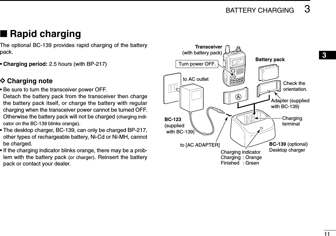 113BATTERY CHARGING3■Rapid chargingThe optional BC-139 provides rapid charging of the batterypack.• Charging period: 2.5 hours (with BP-217)DDCharging note• Be sure to turn the transceiver power OFF.Detach the battery pack from the transceiver then chargethe battery pack itself, or charge the battery with regularcharging when the transceiver power cannot be turned OFF.Otherwise the battery pack will not be charged (charging indi-cator on the BC-139 blinks orange).• The desktop charger, BC-139, can only be charged BP-217,other types of rechargeable battery, Ni-Cd or Ni-MH, cannotbe charged.• If the charging indicator blinks orange, there may be a prob-lem with the battery pack (or charger). Reinsert the batterypack or contact your dealer.ATransceiver(with battery pack)Turn power OFF.Check the orientation.Battery packto AC outletBC-139 (optional)Desktop chargerto [AC ADAPTER]Adapter (suppliedwith BC-139)Charging indicatorCharging : OrangeFinished : GreenCharging terminalBC-123(suppliedwith BC-139)