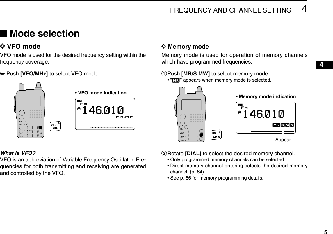 154FREQUENCY AND CHANNEL SETTING 4■Mode selectionDDVFO modeVFO mode is used for the desired frequency setting within thefrequency coverage.➥Push [VFO/MHz] to select VFO mode.What is VFO?VFO is an abbreviation of Variable Frequency Oscillator. Fre-quencies for both transmitting and receiving are generatedand controlled by the VFO.DDMemory modeMemory mode is used for operation of memory channelswhich have programmed frequencies.qPush [MR/S.MW] to select memory mode.•“µµ” appears when memory mode is selected.wRotate [DIAL] to select the desired memory channel.• Only programmed memory channels can be selected.• Direct memory channel entering selects the desired memorychannel. (p. 64)• See p. 66 for memory programming details.AMemoNameµPRIOPRIO WXWX EMREMRDTCSDTCSFMFMLOWLOWATTATT146010PSKIP+DUP+DUP25000000• Memory mode indicationAppearAMemoNameMemoNameµPRIOPRIO WXWX EMREMRDTCSDTCSFMFMLOWLOWATTATT146010PSKIP+DUP+DUP25000000• VFO mode indication