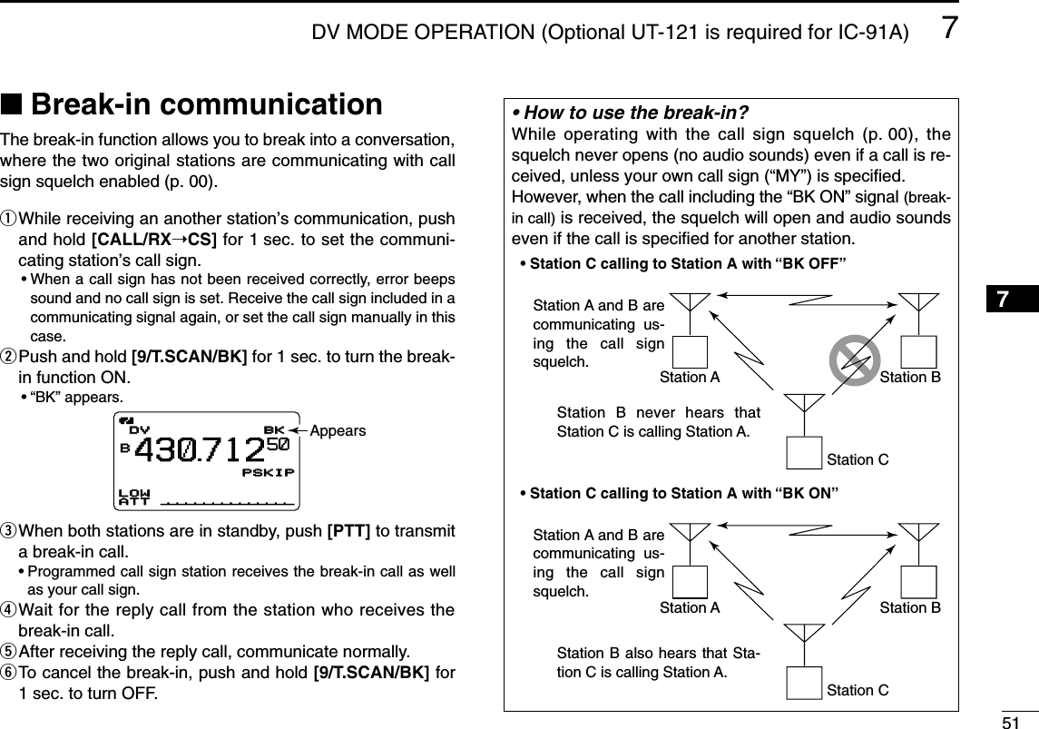 517DV MODE OPERATION (Optional UT-121 is required for IC-91A)7■Break-in communicationThe break-in function allows you to break into a conversation,where the two original stations are communicating with callsign squelch enabled (p. 00).qWhile receiving an another station’s communication, pushand hold [CALL/RX➝CS] for 1 sec. to set the communi-cating station’s call sign.•When a call sign has not been received correctly, error beepssound and no call sign is set. Receive the call sign included in acommunicating signal again, or set the call sign manually in thiscase.wPush and hold [9/T.SCAN/BK] for 1 sec. to turn the break-in function ON.•“BK” appears.eWhen both stations are in standby, push [PTT] to transmita break-in call.•Programmed call sign station receives the break-in call as wellas your call sign.rWait for the reply call from the station who receives thebreak-in call.tAfter receiving the reply call, communicate normally.yTo cancel the break-in, push and hold [9/T.SCAN/BK] for1 sec. to turn OFF.BKBKDVDVBLOWLOWATTATT430712PSKIPPSKIP50 Appears• How to use the break-in?While operating with the call sign squelch (p. 00), thesquelch never opens (no audio sounds) even if a call is re-ceived, unless your own call sign (“MY”) is speciﬁed.However, when the call including the “BK ON” signal (break-in call) is received, the squelch will open and audio soundseven if the call is speciﬁed for another station.Station A Station BStation C• Station C calling to Station A with “BK OFF”Station A Station BStation C• Station C calling to Station A with “BK ON”Station A and B are communicating us-ing the call sign squelch.Station A and B are communicating us-ing the call sign squelch.Station B never hears that Station C is calling Station A.Station B also hears that Sta-tion C is calling Station A.1234568910111213141516171819