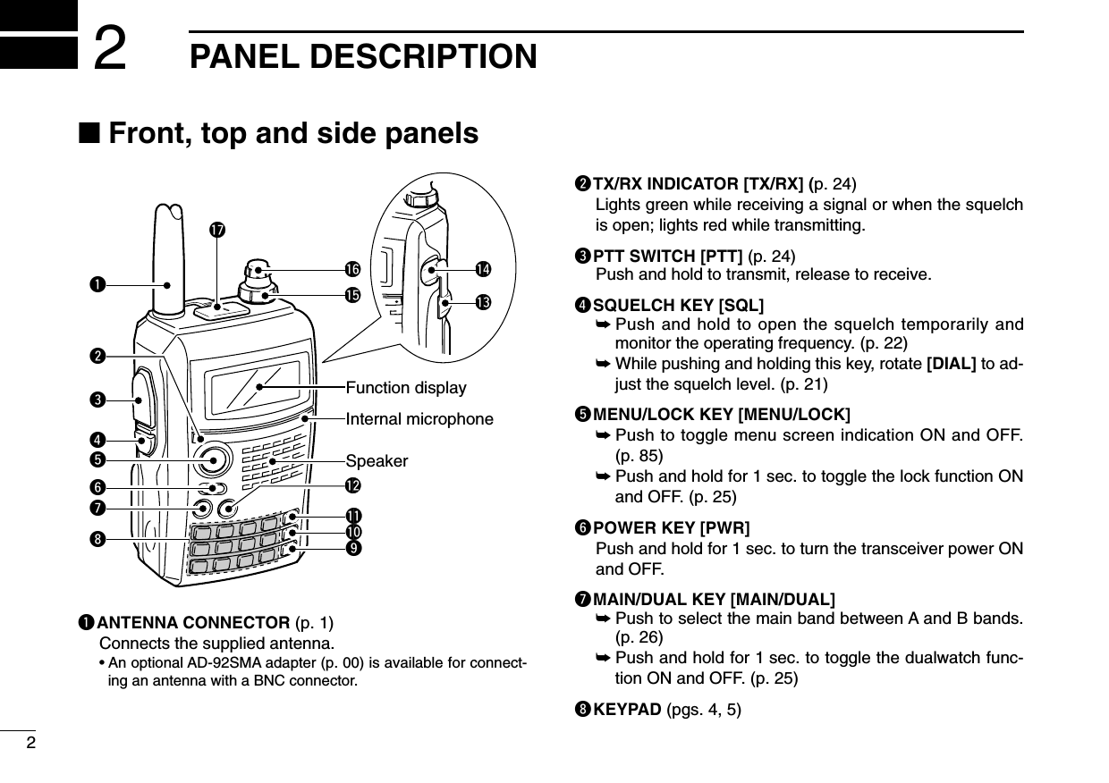 2PANEL DESCRIPTION2■Front, top and side panelsqANTENNA CONNECTOR (p. 1)Connects the supplied antenna.• An optional AD-92SMA adapter (p. 00) is available for connect-ing an antenna with a BNC connector.wTX/RX INDICATOR [TX/RX] (p. 24)Lights green while receiving a signal or when the squelchis open; lights red while transmitting.ePTT SWITCH [PTT] (p. 24)Push and hold to transmit, release to receive.rSQUELCH KEY [SQL]➥Push and hold to open the squelch temporarily andmonitor the operating frequency. (p. 22)➥While pushing and holding this key, rotate [DIAL] to ad-just the squelch level. (p. 21)tMENU/LOCK KEY [MENU/LOCK]➥Push to toggle menu screen indication ON and OFF.(p. 85)➥Push and hold for 1 sec. to toggle the lock function ONand OFF. (p. 25)yPOWER KEY [PWR]Push and hold for 1 sec. to turn the transceiver power ONand OFF. uMAIN/DUAL KEY [MAIN/DUAL]➥Push to select the main band between A and B bands.(p. 26)➥Push and hold for 1 sec. to toggle the dualwatch func-tion ON and OFF. (p. 25)iKEYPAD (pgs. 4, 5)qw!5Function displayInternal microphoneSpeaker!2!6ertyui!4!3o!0!1!7