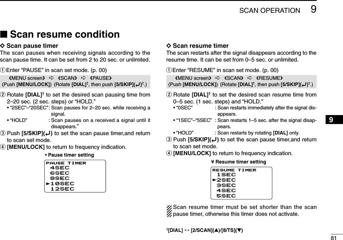 ■Scan resume conditionDDScan pause timerThe scan pauses when receiving signals according to thescan pause time. It can be set from 2 to 20 sec. or unlimited.qEnter “PAUSE” in scan set mode. (p. 00)wRotate [DIAL]†to set the desired scan pausing time from2–20 sec. (2 sec. steps) or “HOLD.” •“2SEC”–“20SEC”: Scan pauses for 2–20 sec. while receiving asignal.•“HOLD”: Scan pauses on a received a signal until itdisappears.”ePush [5/SKIP](ï)to set the scan pause timer,and returnto scan set mode.r[MENU/LOCK] to return to frequency indication.DDScan resume timerThe scan restarts after the signal disappears according to theresume time. It can be set from 0–5 sec. or unlimited.qEnter “RESUME” in scan set mode. (p. 00)wRotate [DIAL]†to set the desired scan resume time from0–5 sec. (1 sec. steps) and “HOLD.” •“0SEC”: Scan restarts immediately after the signal dis-appears.•“1SEC”–“5SEC”: Scan restarts 1–5 sec. after the signal disap-pears.•“HOLD”: Scan restarts by rotating [DIAL] only.ePush [5/SKIP](ï)to set the scan pause timer,and returnto scan set mode.r[MENU/LOCK] to return to frequency indication.Scan resume timer must be set shorter than the scanpause timer, otherwise this timer does not activate.¥ Resume timer setting2SEC2SEC4SEC4SEC3SEC3SEC1SEC1SEC5SEC5SECRESUME TIMERrMENU screen➪SCAN➪RESUME(Push [MENU/LOCK]) (Rotate [DIAL]†, then push [5/SKIP](ï)†.)10SEC10SEC6SEC6SEC8SEC8SEC4SEC4SEC12SEC12SECPAUSE TIMERr• Pause timer settingMENU screen➪SCAN➪PAUSE(Push [MENU/LOCK]) (Rotate [DIAL]†, then push [5/SKIP](ï)†.)819SCAN OPERATION12345678910111213141516171819†[DIAL] ↔[2/SCAN](∫∫)/[8/TS](√√)