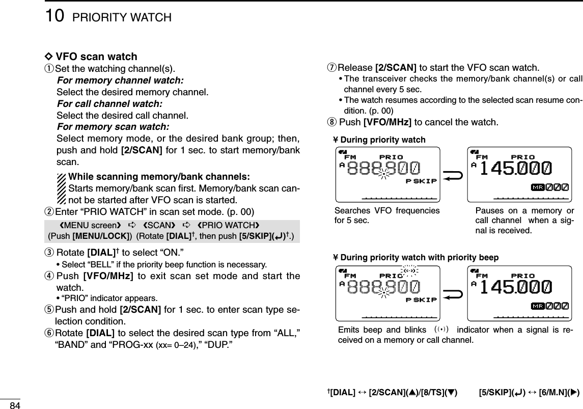 8410 PRIORITY WATCHDDVFO scan watchqSet the watching channel(s).For memory channel watch:Select the desired memory channel.For call channel watch:Select the desired call channel.For memory scan watch:Select memory mode, or the desired bank group; then,push and hold [2/SCAN] for 1 sec. to start memory/bankscan.While scanning memory/bank channels:Starts memory/bank scan ﬁrst. Memory/bank scan can-not be started after VFO scan is started.wEnter “PRIO WATCH” in scan set mode. (p. 00)eRotate [DIAL]†to select “ON.”• Select “BELL” if the priority beep function is necessary.rPush  [VFO/MHz] to exit scan set mode and start thewatch.•“PRIO” indicator appears.tPush and hold [2/SCAN] for 1 sec. to enter scan type se-lection condition.yRotate [DIAL] to select the desired scan type from “ALL,”“BAND” and “PROG-xx (xx= 0–24),” “DUP.” uRelease [2/SCAN] to start the VFO scan watch.•The transceiver checks the memory/bank channel(s) or callchannel every 5 sec.•The watch resumes according to the selected scan resume con-dition. (p. 00)iPush [VFO/MHz] to cancel the watch.¥ During priority watchSearches VFO frequencies for 5 sec.Pauses on a memory or call channel  when a sig-nal is received.¥ During priority watch with priority beepEmits beep and blinks  S indicator when a signal is re-ceived on a memory or call channel.PRIOPRIOFMFMA145000µ000000PRIOPRIOFMFMA888800PSKIPSKIPPRIOPRIOFMFMA145000µ000000PRIOPRIOFMFMA888800PSKIPSKIPMENU screen➪SCAN➪PRIO WATCH(Push [MENU/LOCK]) (Rotate [DIAL]†, then push [5/SKIP](ï)†.)†[DIAL] ↔[2/SCAN](∫∫)/[8/TS](√√) [5/SKIP](ï)↔[6/M.N](≈≈)