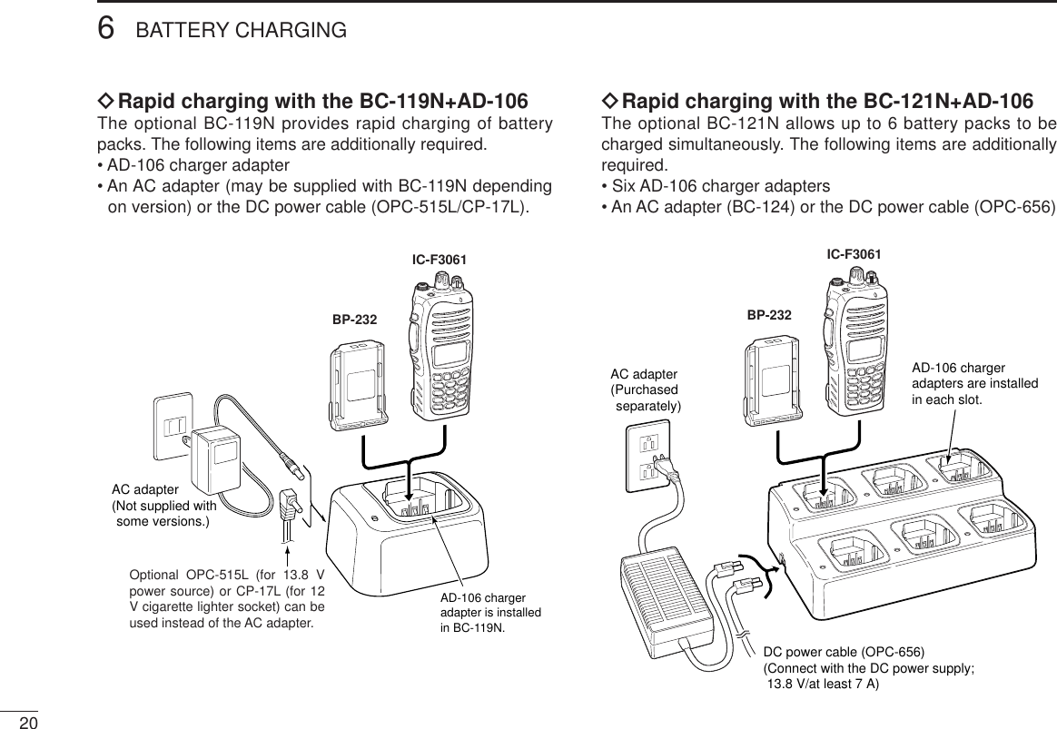 206BATTERY CHARGINGïRapid charging with the BC-119N+AD-106The optional BC-119N provides rapid charging of batterypacks. The following items are additionally required.• AD-106 charger adapter• An AC adapter (may be supplied with BC-119N dependingon version) or the DC power cable (OPC-515L/CP-17L).ïRapid charging with the BC-121N+AD-106The optional BC-121N allows up to 6 battery packs to becharged simultaneously. The following items are additionallyrequired.• Six AD-106 charger adapters• An AC adapter (BC-124) or the DC power cable (OPC-656)IC-F3061BP-232AD-106 chargeradapters are installedin each slot.DC power cable (OPC-656)(Connect with the DC power supply;  13.8 V/at least 7 A)AC adapter(Purchased separately)AD-106 charger adapter is installed in BC-119N.AC adapter(Not supplied with some versions.)Optional OPC-515L (for 13.8 V power source) or CP-17L (for 12 V cigarette lighter socket) can be used instead of the AC adapter.IC-F3061BP-232