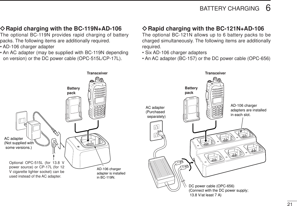 216BATTERY CHARGINGïRapid charging with the BC-119N+AD-106The optional BC-119N provides rapid charging of batterypacks. The following items are additionally required.• AD-106 charger adapter• An AC adapter (may be supplied with BC-119N dependingon version) or the DC power cable (OPC-515L/CP-17L).ïRapid charging with the BC-121N+AD-106The optional BC-121N allows up to 6 battery packs to becharged simultaneously. The following items are additionallyrequired.• Six AD-106 charger adapters• An AC adapter (BC-157) or the DC power cable (OPC-656)TransceiverBatterypackAD-106 chargeradapters are installedin each slot.DC power cable (OPC-656)(Connect with the DC power supply;  13.8 V/at least 7 A)AC adapter(Purchased separately)AD-106 charger adapter is installed in BC-119N.AC adapter(Not supplied with some versions.)Optional OPC-515L (for 13.8 V power source) or CP-17L (for 12 V cigarette lighter socket) can be used instead of the AC adapter.TransceiverBatterypack