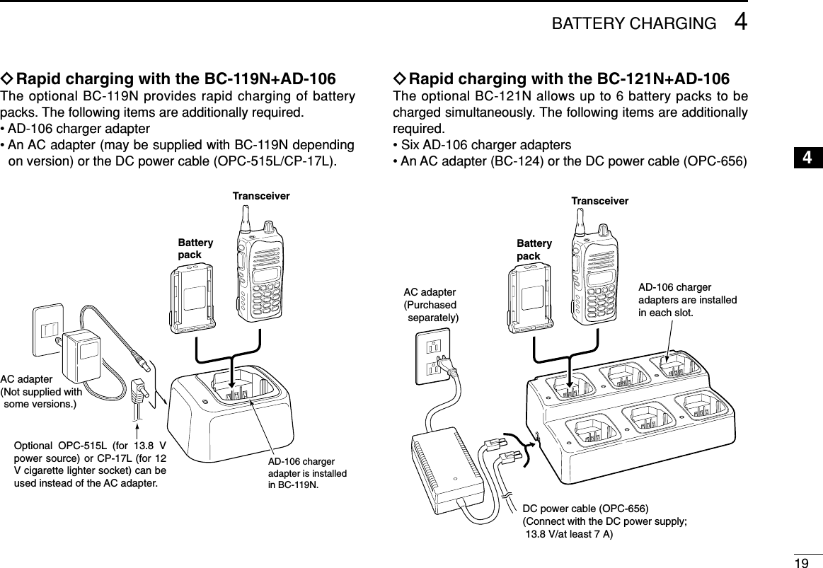 194BATTERY CHARGING4ïRapid charging with the BC-119N+AD-106The optional BC-119N provides rapid charging of batterypacks. The following items are additionally required.• AD-106 charger adapter• An AC adapter (may be supplied with BC-119N dependingon version) or the DC power cable (OPC-515L/CP-17L).ïRapid charging with the BC-121N+AD-106The optional BC-121N allows up to 6 battery packs to becharged simultaneously. The following items are additionallyrequired.• Six AD-106 charger adapters• An AC adapter (BC-124) or the DC power cable (OPC-656)TransceiverBatterypackAD-106 chargeradapters are installedin each slot.DC power cable (OPC-656)(Connect with the DC power supply;  13.8 V/at least 7 A)AC adapter(Purchased separately)AD-106 charger adapter is installed in BC-119N.AC adapter(Not supplied with some versions.)Optional OPC-515L (for 13.8 V power source) or CP-17L (for 12 V cigarette lighter socket) can be used instead of the AC adapter.TransceiverBatterypack