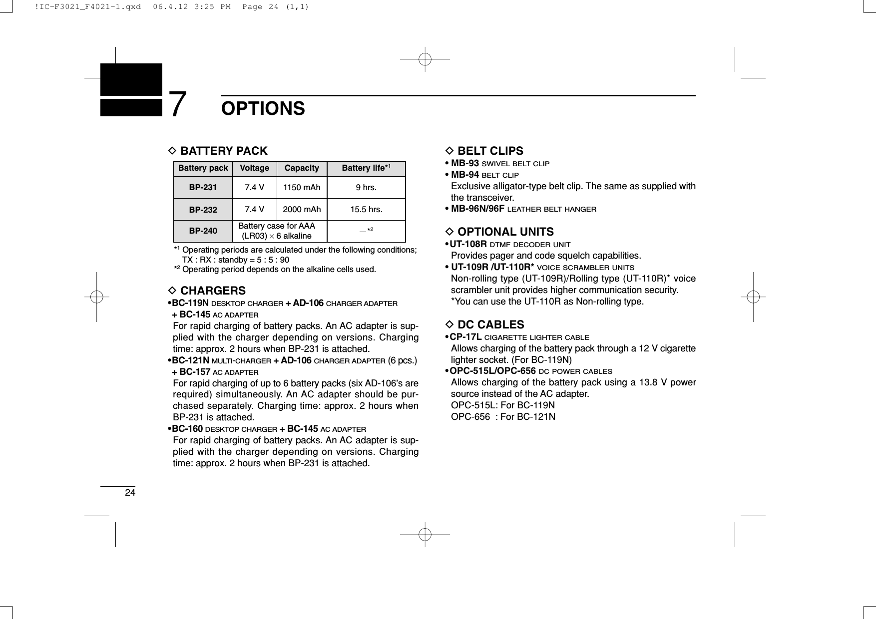 247OPTIONSDBATTERY PACKDCHARGERS•BC-119N DESKTOP CHARGER+ AD-106 CHARGER ADAPTER+ BC-145 AC ADAPTERFor rapid charging of battery packs. An AC adapter is sup-plied with the charger depending on versions. Chargingtime: approx. 2 hours when BP-231 is attached.•BC-121N MULTI-CHARGER+ AD-106 CHARGER ADAPTER(6 pcs.)+ BC-157 AC ADAPTERFor rapid charging of up to 6 battery packs (six AD-106’s arerequired) simultaneously. An AC adapter should be pur-chased separately. Charging time: approx. 2 hours whenBP-231 is attached.•BC-160 DESKTOP CHARGER+ BC-145 AC ADAPTERFor rapid charging of battery packs. An AC adapter is sup-plied with the charger depending on versions. Chargingtime: approx. 2 hours when BP-231 is attached.DBELT CLIPS• MB-93 SWIVEL BELT CLIP• MB-94 BELT CLIPExclusive alligator-type belt clip. The same as supplied withthe transceiver.• MB-96N/96F LEATHER BELT HANGERDOPTIONAL UNITS• UT-108R DTMF DECODER UNITProvides pager and code squelch capabilities.• UT-109R /UT-110R*VOICE SCRAMBLER UNITSNon-rolling type (UT-109R)/Rolling type (UT-110R)* voicescrambler unit provides higher communication security.*You can use the UT-110R as Non-rolling type.DDC CABLES• CP-17LCIGARETTE LIGHTER CABLEAllows charging of the battery pack through a 12 V cigarettelighter socket. (For BC-119N)• OPC-515L/OPC-656 DC POWER CABLESAllows charging of the battery pack using a 13.8 V powersource instead of the AC adapter.OPC-515L: For BC-119NOPC-656 : For BC-121N7.4 V7.4 VBattery case for AAA(LR03) × 6 alkaline1150 mAh2000 mAhBattery packBP-231BP-232BP-240Voltage Capacity Battery life*19 hrs.15.5 hrs.*1 Operating periods are calculated under the following conditions; TX : RX : standby = 5 : 5 : 90*2 Operating period depends on the alkaline cells used.!IC-F3021_F4021-1.qxd  06.4.12 3:25 PM  Page 24 (1,1)