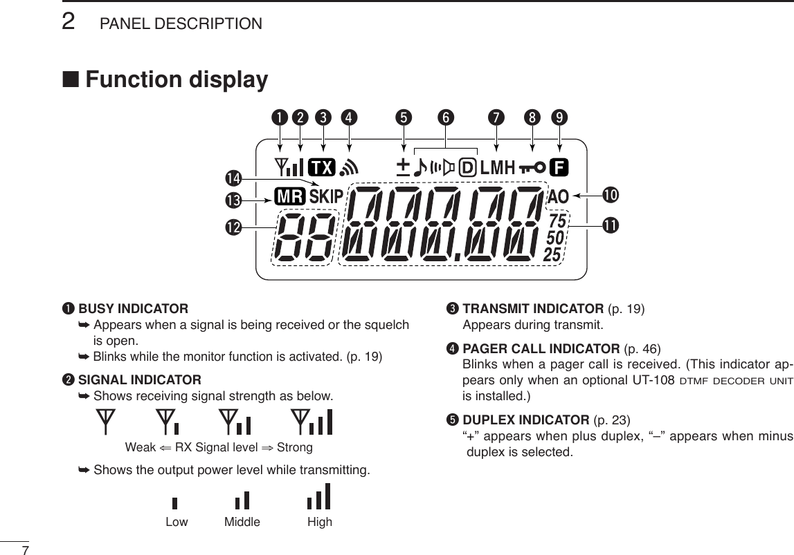 72PANEL DESCRIPTIONqBUSY INDICATOR➥Appears when a signal is being received or the squelchis open. ➥Blinks while the monitor function is activated. (p. 19)wSIGNAL INDICATOR➥Shows receiving signal strength as below. ➥Shows the output power level while transmitting. eTRANSMIT INDICATOR (p. 19)Appears during transmit.rPAGER CALL INDICATOR (p. 46)Blinks when a pager call is received. (This indicator ap-pears only when an optional UT-108 DTMF DECODER UNITis installed.)tDUPLEX INDICATOR (p. 23)“+” appears when plus duplex, “–” appears when minusduplex is selected.Low Middle HighWeak ⇐ RX Signal level ⇒ Strong qqqwqrqeqtquqiqoy!0!1!3!4!2■Function display
