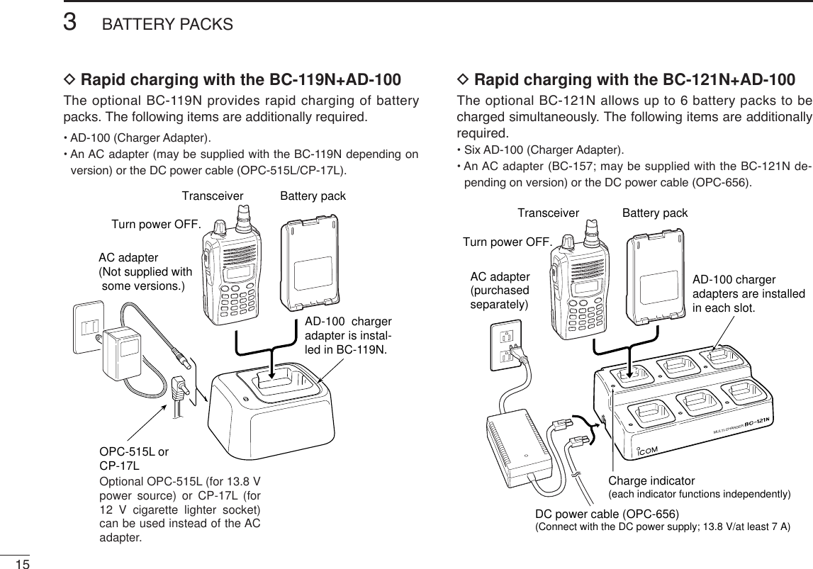 153BATTERY PACKSDRapid charging with the BC-119N+AD-100The optional BC-119N provides rapid charging of batterypacks. The following items are additionally required.• AD-100 (Charger Adapter).• An AC adapter (may be supplied with the BC-119N depending onversion) or the DC power cable (OPC-515L/CP-17L).DRapid charging with the BC-121N+AD-100The optional BC-121N allows up to 6 battery packs to becharged simultaneously. The following items are additionallyrequired.• Six AD-100 (Charger Adapter).• An AC adapter (BC-157; may be supplied with the BC-121N de-pending on version) or the DC power cable (OPC-656).MULTI-CHARGERTurn power OFF.Battery packTransceiverAC adapter(purchasedseparately)AD-100 chargeradapters are installedin each slot.DC power cable (OPC-656)(Connect with the DC power supply; 13.8 V/at least 7 A)Charge indicator(each indicator functions independently)AC adapter(Not supplied with  some versions.)OPC-515L orCP-17LAD-100 charger adapter is instal-led in BC-119N.Optional OPC-515L (for 13.8 V power source) or CP-17L (for 12 V cigarette lighter socket) can be used instead of the AC adapter.Turn power OFF.Battery packTransceiver