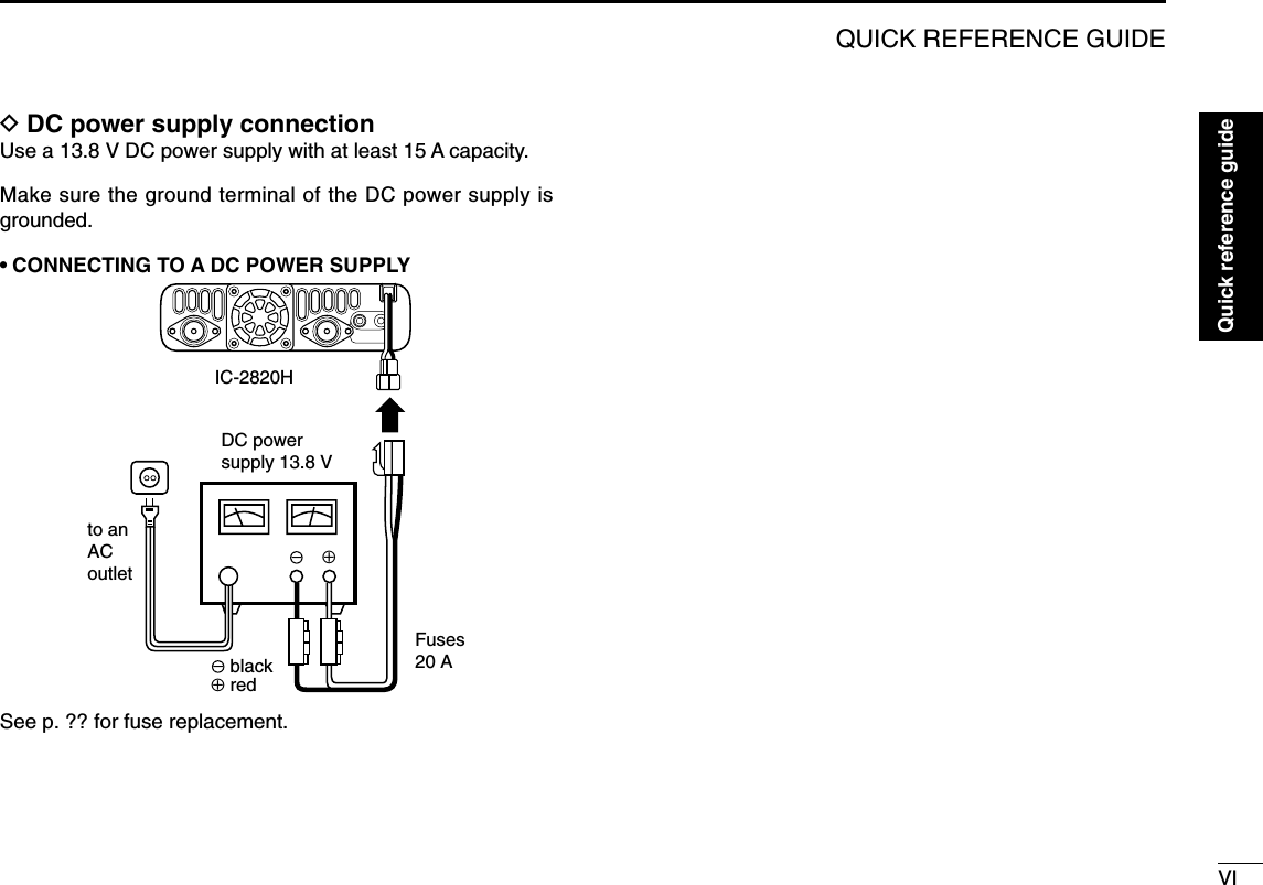 VIQUICK REFERENCE GUIDEDDC power supply connectionUse a 13.8 V DC power supply with at least 15 A capacity. Make sure the ground terminal of the DC power supply isgrounded.• CONNECTING TO A DC POWER SUPPLYSee p. ?? for fuse replacement.DC powersupply 13.8 Vto anACoutletFuses20 Ablackred⊕−⊕−IC-2820HQuick reference guide