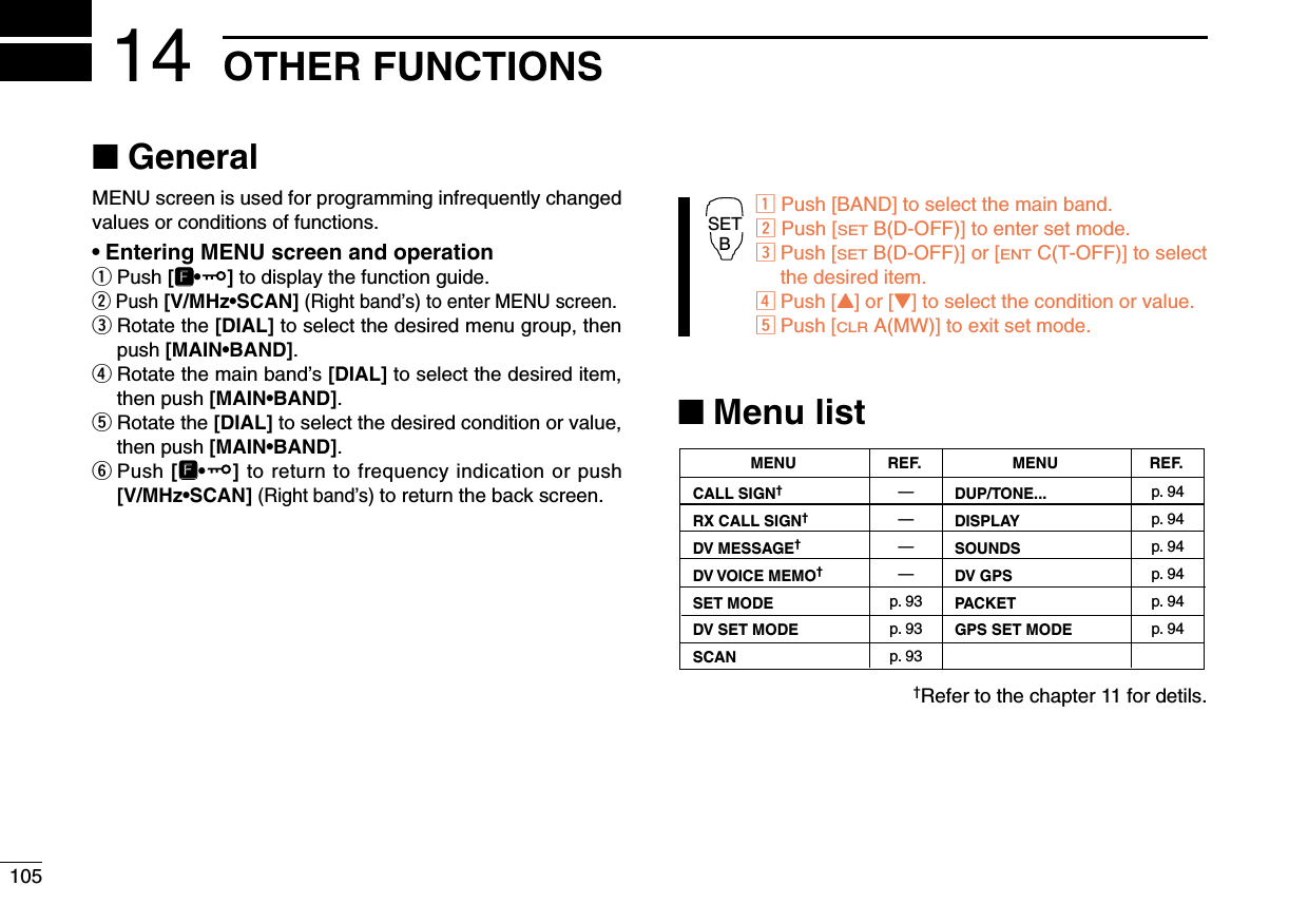 105OTHER FUNCTIONS14■GeneralMENU screen is used for programming infrequently changedvalues or conditions of functions.•Entering MENU screen and operationqPush [FF•]to display the function guide.wPush [V/MHz•SCAN](Right band’s) to enter MENU screen.eRotate the [DIAL] to select the desired menu group, thenpush [MAIN•BAND].rRotate the main band’s [DIAL] to select the desired item,then push [MAIN•BAND].tRotate the [DIAL] to select the desired condition or value,then push [MAIN•BAND].yPush [FF•]to return to frequency indication or push[V/MHz•SCAN](Right band’s) to return the back screen.zPush [BAND] to select the main band.xPush [SETB(D-OFF)] to enter set mode.cPush [SETB(D-OFF)] or [ENTC(T-OFF)] to selectthe desired item.vPush [Y] or [Z] to select the condition or value.bPush [CLRA(MW)] to exit set mode.■Menu list†Refer to the chapter 11 for detils.CALL SIGN†RX CALL SIGN†DV MESSAGE†DV VOICE MEMO†SET MODEDV SET MODESCANMENU————p. 93p. 93p. 93REF.DUP/TONE...DISPLAYSOUNDSDV GPSPACKETGPS SET MODEMENUp. 94p. 94p. 94p. 94p. 94p. 94REF.SETB