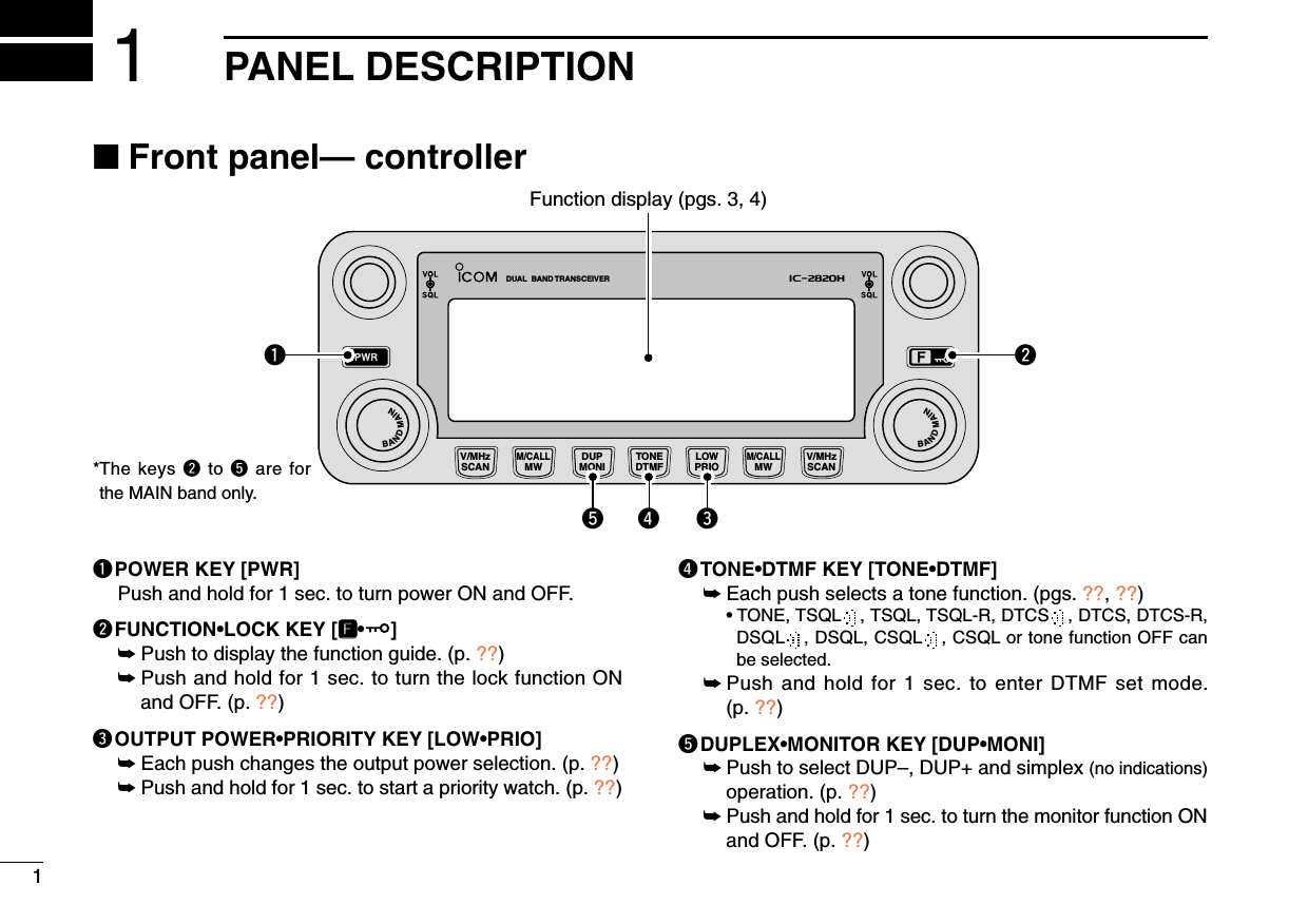 ■Front panel— controllerqPOWER KEY [PWR]Push and hold for 1 sec. to turn power ON and OFF.wFUNCTION•LOCK KEY [FF•]➥Push to display the function guide. (p. ??)➥Push and hold for 1 sec. to turn the lock function ONand OFF. (p. ??)eOUTPUT POWER•PRIORITY KEY [LOW•PRIO]➥Each push changes the output power selection. (p. ??)➥Push and hold for 1 sec. to start a priority watch. (p. ??)rTONE•DTMF KEY [TONE•DTMF]➥Each push selects a tone function. (pgs. ??, ??)•TONE, TSQL , TSQL, TSQL-R, DTCS , DTCS, DTCS-R,DSQL , DSQL, CSQL , CSQL or tone function OFF canbe selected.➥Push and hold for 1 sec. to enter DTMF set mode.(p. ??)tDUPLEX•MONITOR KEY [DUP•MONI]➥Push to select DUP–, DUP+ and simplex (no indications)operation. (p. ??)➥Push and hold for 1 sec. to turn the monitor function ONand OFF. (p. ??)DUPMONITONEDTMFLOWPRIOM/CALLMWV/MHzSCANV/MHzSCANM/CALLMWBANDMAINBANDMAINDUAL  BAND TRANSCEIVER i2820HFunction display (pgs. 3, 4)qertw1PANEL DESCRIPTION1*The keys wto tare forthe MAIN band only.