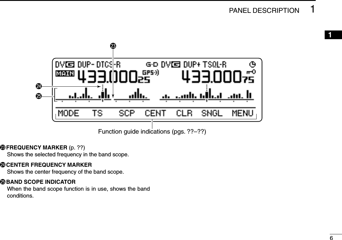 61PANEL DESCRIPTION12345678910111213141516171819@3FREQUENCY MARKER (p. ??)Shows the selected frequency in the band scope.@4CENTER FREQUENCY MARKERShows the center frequency of the band scope. @5BAND SCOPE INDICATOR When the band scope function is in use, shows the bandconditions.@3@4@5Function guide indications (pgs. ??–??)