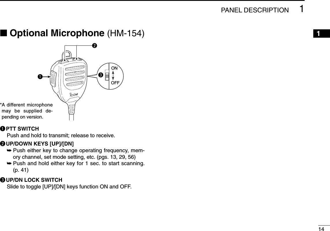 ■Optional Microphone (HM-154)qPTT SWITCHPush and hold to transmit; release to receive.wUP/DOWN KEYS [UP]/[DN]➥Push either key to change operating frequency, mem-ory channel, set mode setting, etc. (pgs. 13, 29, 56)➥Push and hold either key for 1 sec. to start scanning.(p. 41)eUP/DN LOCK SWITCHSlide to toggle [UP]/[DN] keys function ON and OFF.wqONOFFe141PANEL DESCRIPTION12345678910111213141516171819*A different microphonemay be supplied de-pending on version.