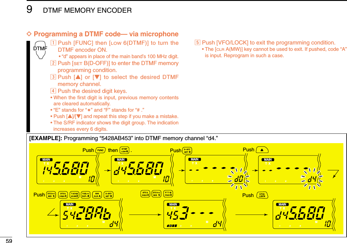 599DTMF MEMORY ENCODERDProgramming a DTMF code— via microphonezPush [FUNC] then [LOW6(DTMF)] to turn theDTMF encoder ON.•“d” appears in place of the main band’s 100 MHz digit.xPush [SETB(D-OFF)] to enter the DTMF memoryprogramming condition.cPush [Y] or [Z] to select the desired DTMFmemory channel.vPush the desired digit keys.•When the ﬁrst digit is input, previous memory contentsare cleared automatically.•“E” stands for “MM” and “F” stands for “# .”•Push [Y]/[Z] and repeat this step if you make a mistake.•The S/RF indicator shows the digit group. The indicationincreases every 6 digits.bPush [VFO/LOCK] to exit the programming condition.•The [CLRA(MW)] key cannot be used to exit. If pushed, code “A”is input. Reprogram in such a case.DTMF[EXAMPLE]: Programming “5428AB453” into DTMF memory channel “d4.”MAINT  XMMAINT  XMMAINT  XMMAINT  XMMAINT  XMMAINT  XMMAINT  XMPushPush PushPushPush          then         .