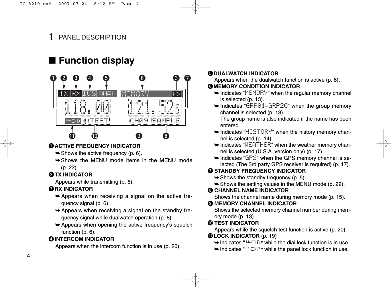41PANEL DESCRIPTION■Function displayqACTIVE FREQUENCY INDICATOR➥Shows the active frequency (p. 6).➥Shows the MENU mode items in the MENU mode(p. 22).wTX INDICATORAppears while transmitting (p. 6).eRX INDICATOR➥Appears when receiving a signal on the active fre-quency signal (p. 6).➥Appears when receiving a signal on the standby fre-quency signal while dualwatch operation (p. 8).➥Appears when opening the active frequency’s squelchfunction (p. 6).rINTERCOM INDICATORAppears when the intercom function is in use (p. 20).tDUALWATCH INDICATORAppears when the dualwatch function is active (p. 8).yMEMORY CONDITION INDICATOR➥Indicates “MEMORY” when the regular memory channelis selected (p. 13).➥Indicates “GRP01–GRP20” when the group memorychannel is selected (p. 13).The group name is also indicated if the name has beenentered.➥Indicates “HISTORY” when the history memory chan-nel is selected (p. 14).➥Indicates “WEATHER” when the weather memory chan-nel is selected (U.S.A. version only) (p. 17).➥Indicates “GPS” when the GPS memory channel is se-lected (The 3rd party GPS receiver is required) (p. 17).uSTANDBY FREQUENCY INDICATOR➥Shows the standby frequency (p. 5).➥Shows the setting values in the MENU mode (p. 22).iCHANNEL NAME INDICATORShows the channel name during memory mode (p. 15).oMEMORY CHANNEL INDICATORShows the selected memory channel number during mem-ory mode (p. 13).!0 TEST INDICATORAppears while the squelch test function is active (p. 20).!1 LOCK INDICATOR (p. 19)➥Indicates “ ”while the dial lock function is in use.➥Indicates “ ”while the panel lock function in use.CH09 SAMPLETEST121.525118.00RX DUAL MEMORY RXICSOFDTXetr y eio!1uq!0wIC-A210.qxd  2007.07.24  8:12 AM  Page 4
