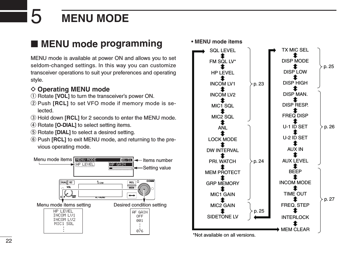 225MENU MODE■ MENU mode programmingMENU mode is available at power ON and allows you to set seldom-changed settings. In this way you can customize transceiver operations to suit your preferences and operating style.D Operating MENU modeq  Rotate [VOL] to turn the transceiver’s power ON.w  Push [RCL] to set VFO mode if memory mode is se-lected.e  Hold down [RCL] for 2 seconds to enter the MENU mode.r  Rotate [O-DIAL] to select setting items.t  Rotate [DIAL] to select a desired setting.y  Push [RCL] to exit MENU mode, and returning to the pre-vious operating mode.• MENU mode itemsMENU MODEHP LEVEL AF GAIN01/31RCLMEMOFFVOLPUSHTESTCOMMDUALECiA210AF GAINOFF001076Desired condition settingHP LEVELINCOM LV1INCOM LV2MIC1 SQLMenu mode items settingMenu mode items Items numberSetting valuep. 23HP LEVELGRP MEMORYINCOM LV2INCOM LV1MIC1 SQLMIC2 SQLANLSQL LEVELFM SQL LV**Not available on all versions.LOCK MODEDW INTERVALPRI. WATCHMEM PROTECTMIC2 GAINMIC1 GAINSIDETONE LVDISP HIGHDISP MAN.AUX LEVELDISP MODEDISP LOWDISP RESP.FREQ DISPU-1 ID SETU-2 ID SETAUX INBEEPINCOM MODETIME OUTINTERLOCKMEM CLEARp. 26p. 27p. 25p. 25p. 24TX MIC SELFREQ. STEP